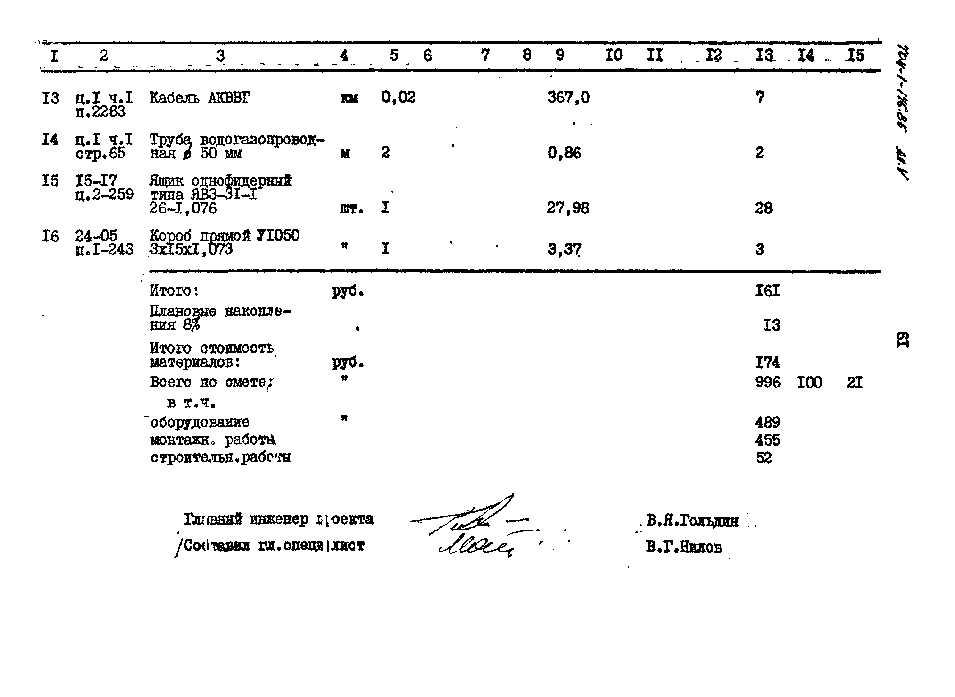 Типовой проект 704-1-176.85