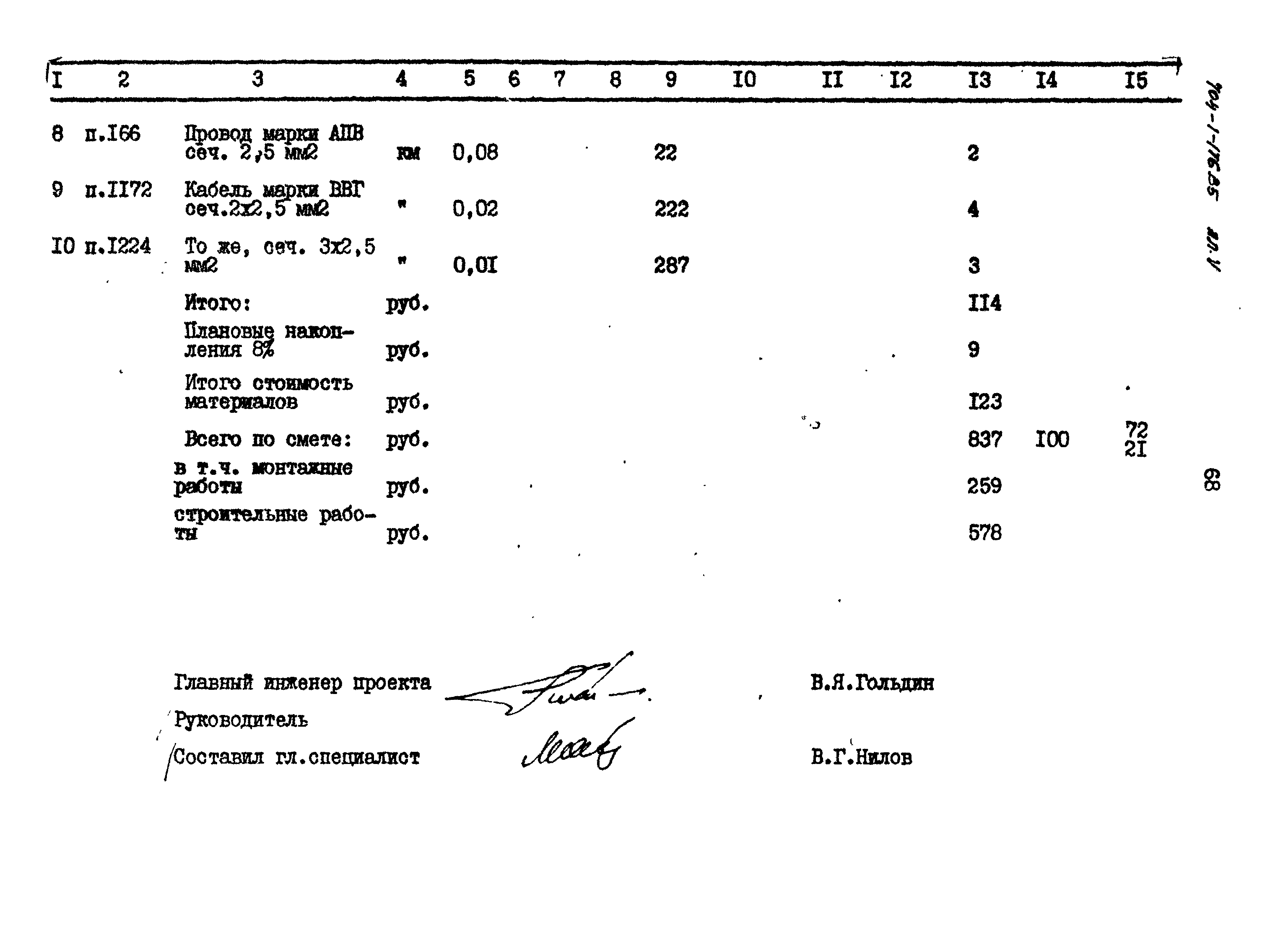 Типовой проект 704-1-176.85