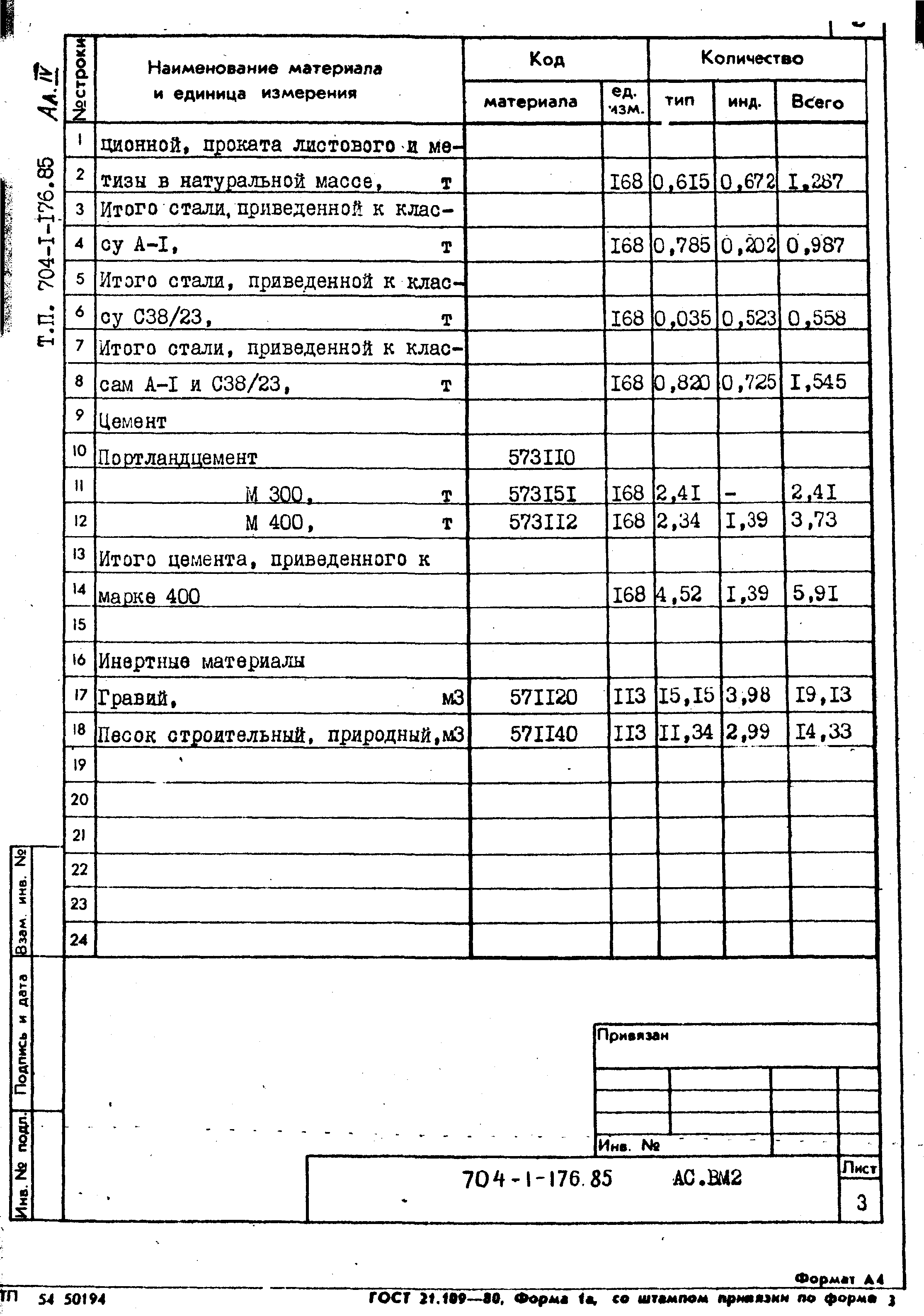 Типовой проект 704-1-176.85