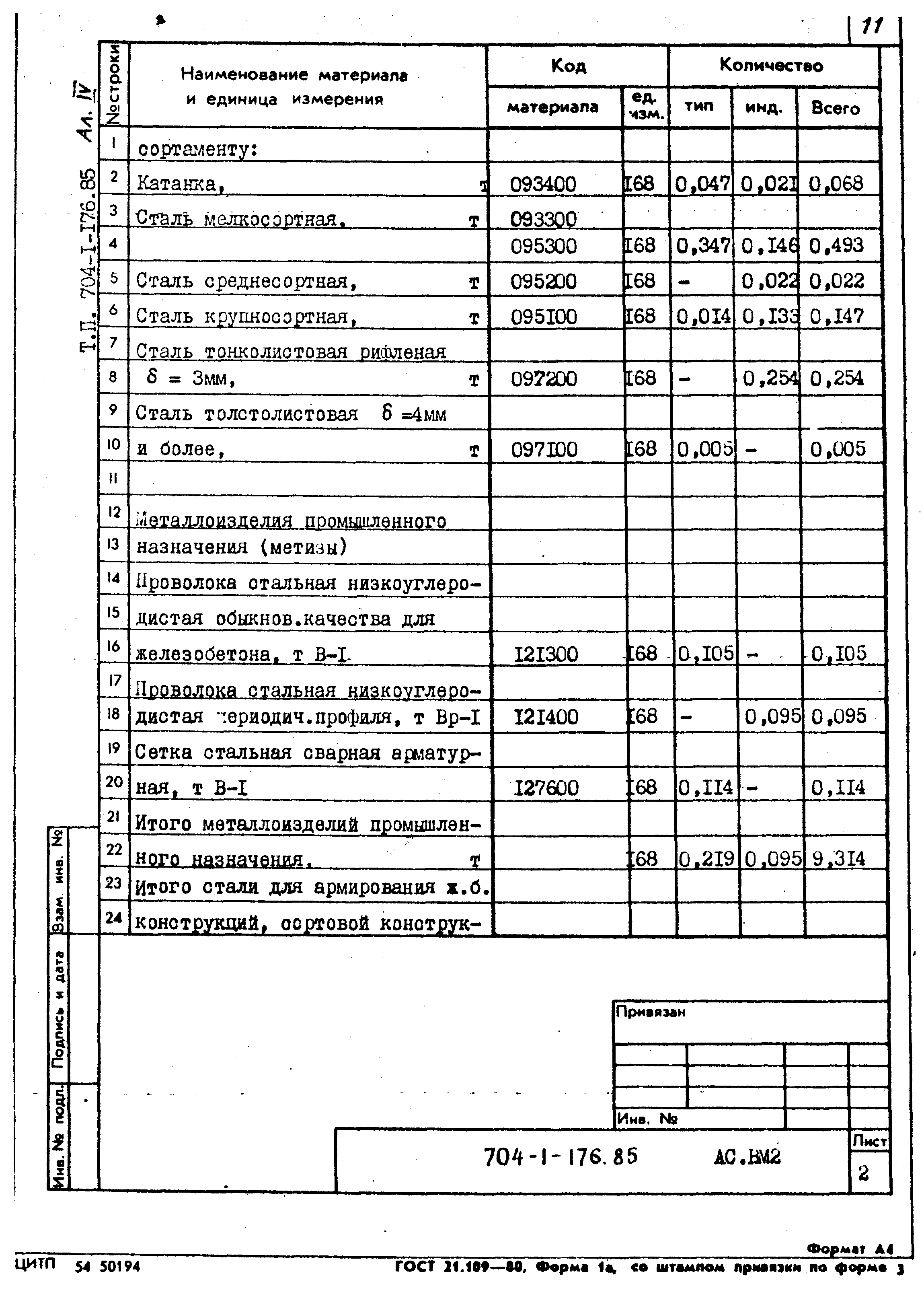 Типовой проект 704-1-176.85