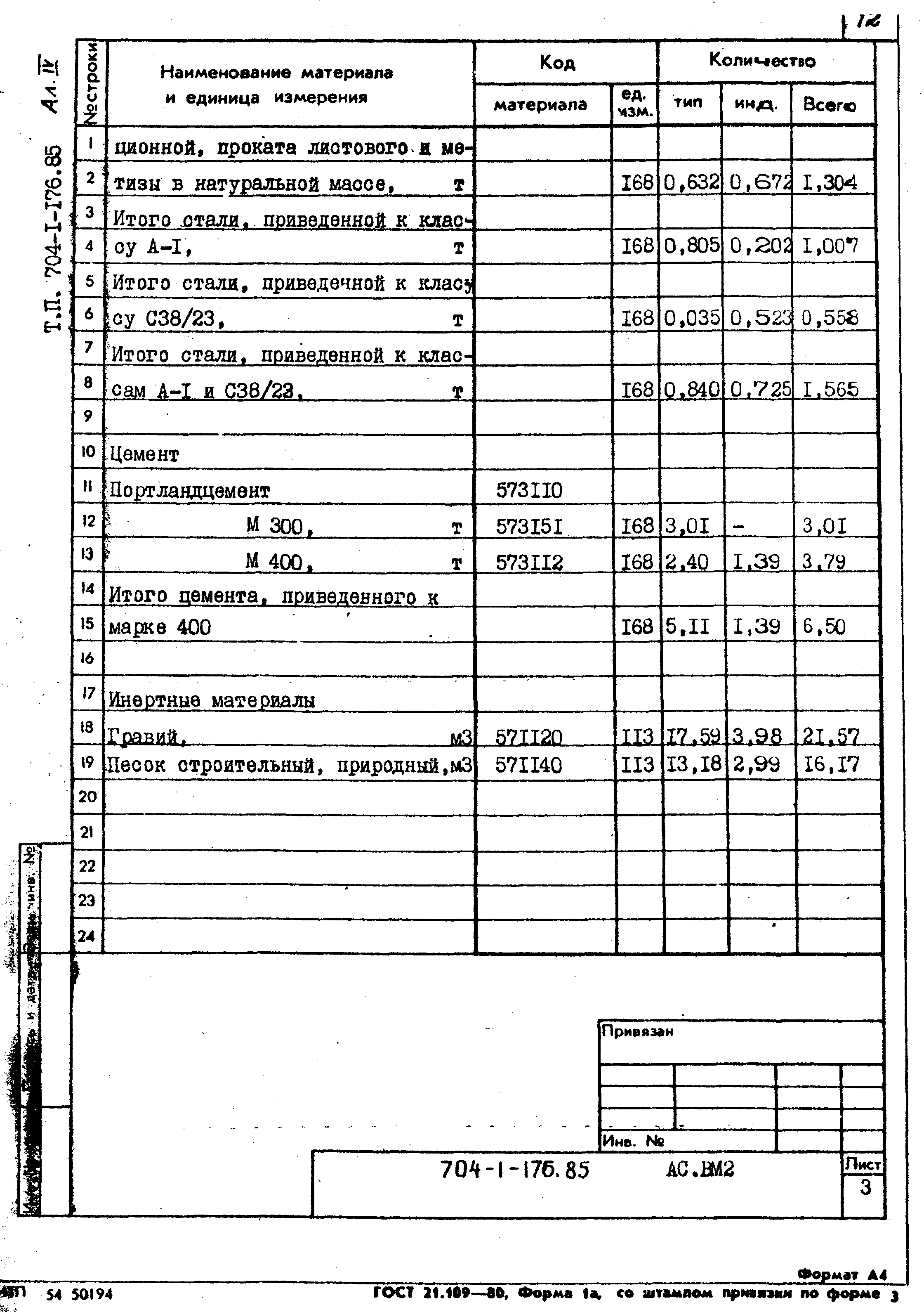 Типовой проект 704-1-176.85