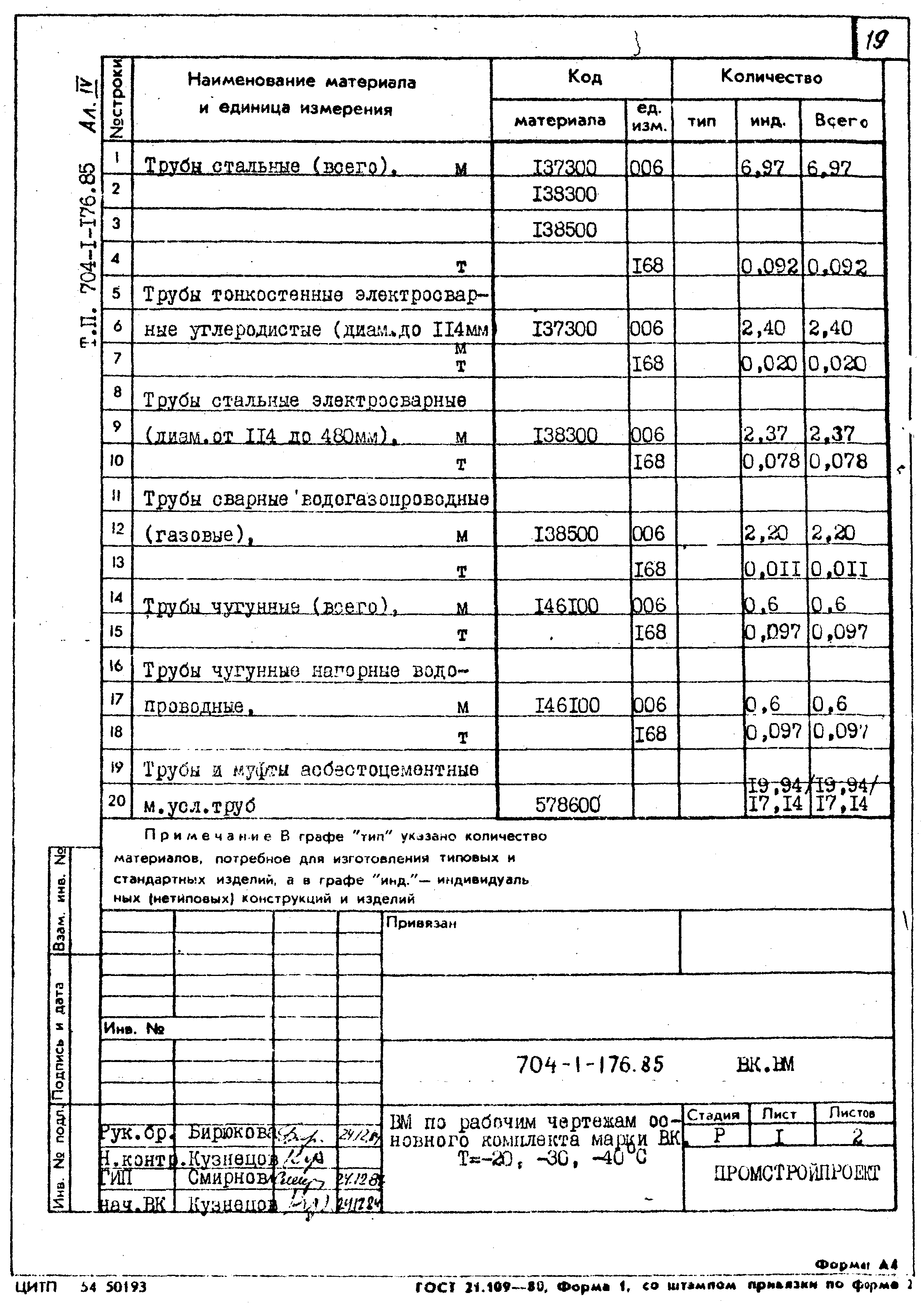 Типовой проект 704-1-176.85