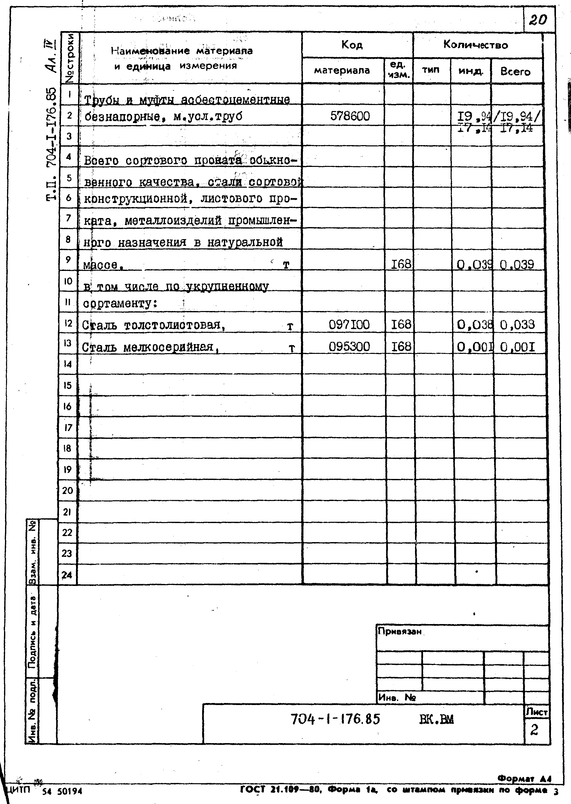 Типовой проект 704-1-176.85