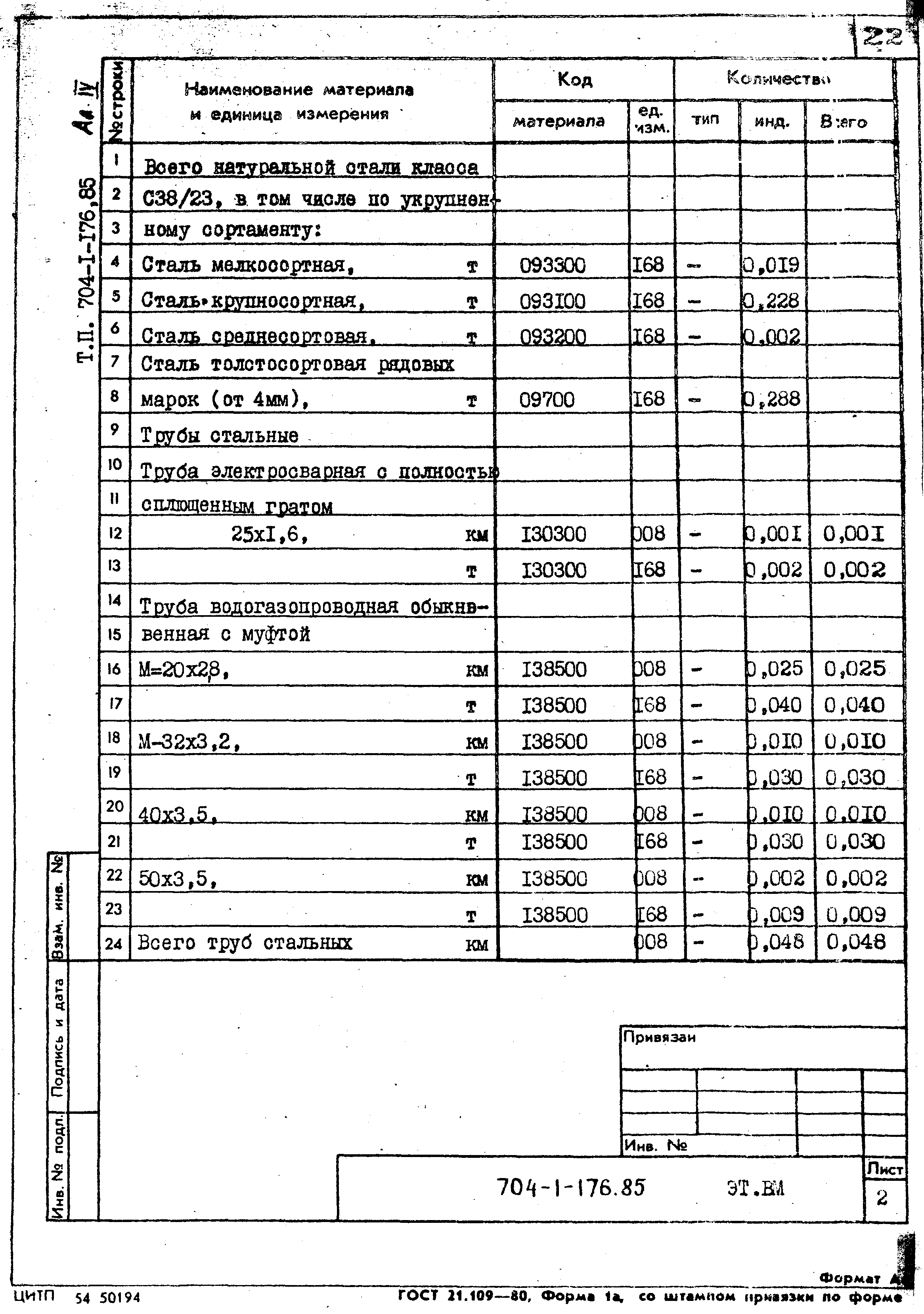 Типовой проект 704-1-176.85