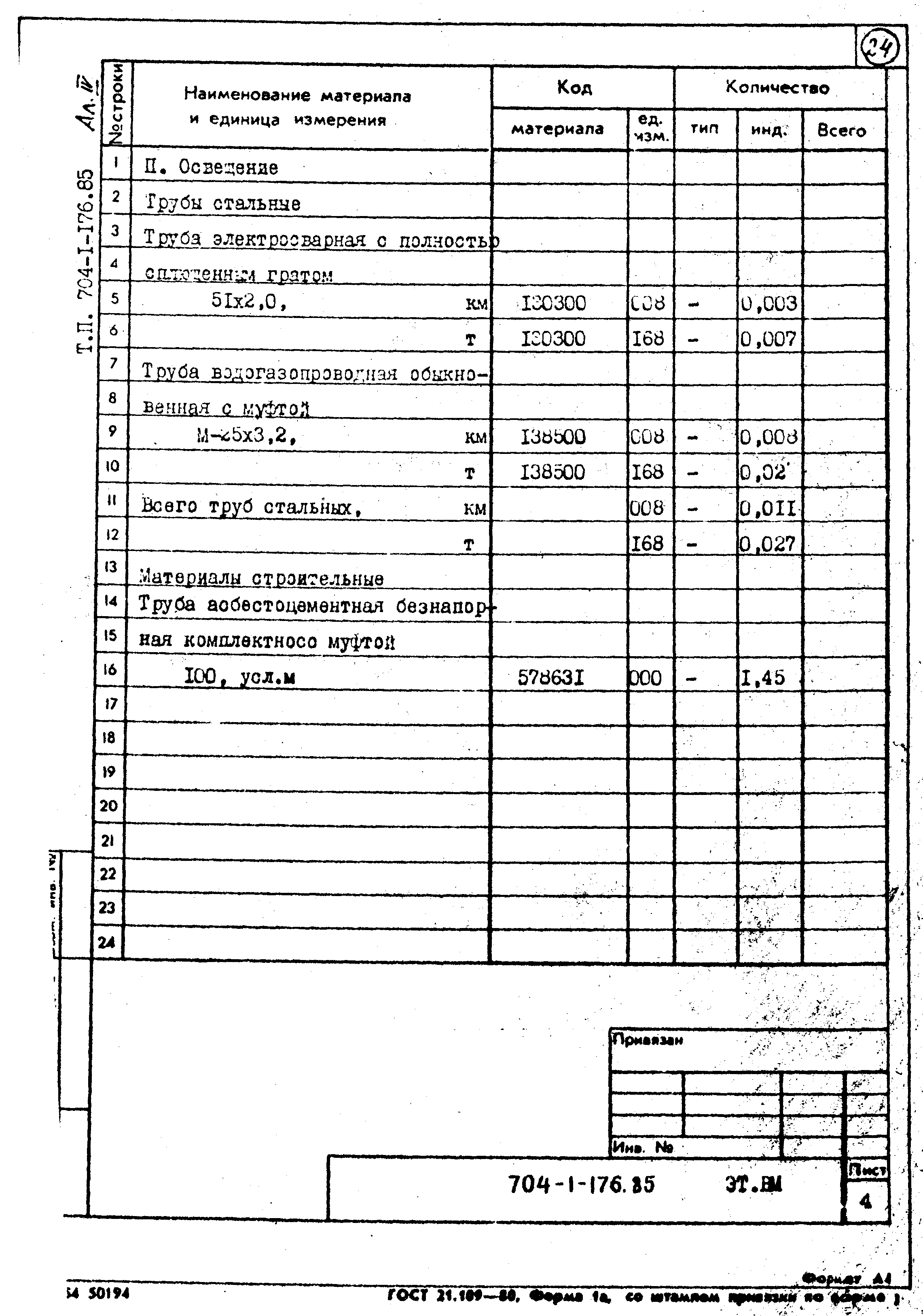 Типовой проект 704-1-176.85