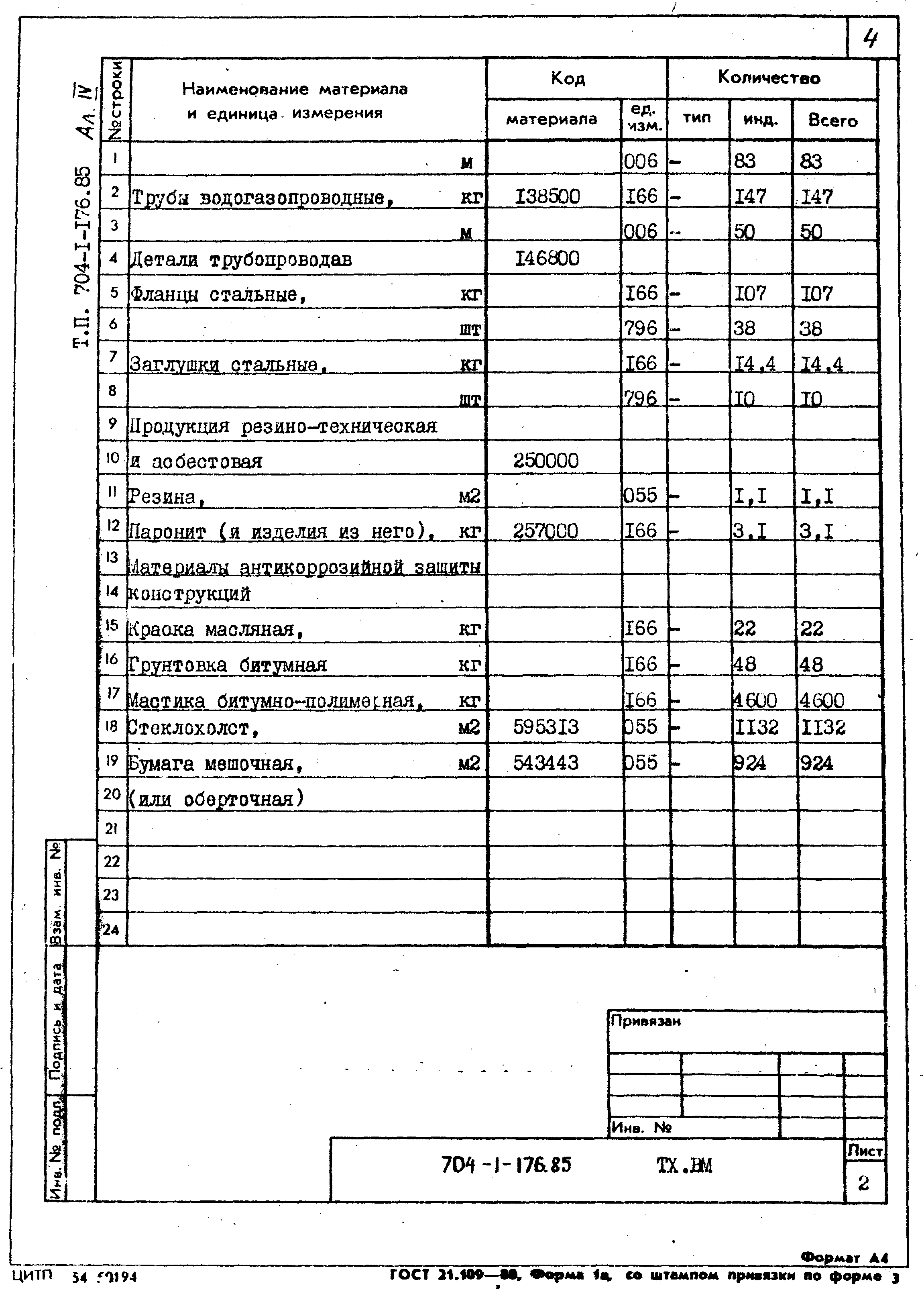 Типовой проект 704-1-176.85