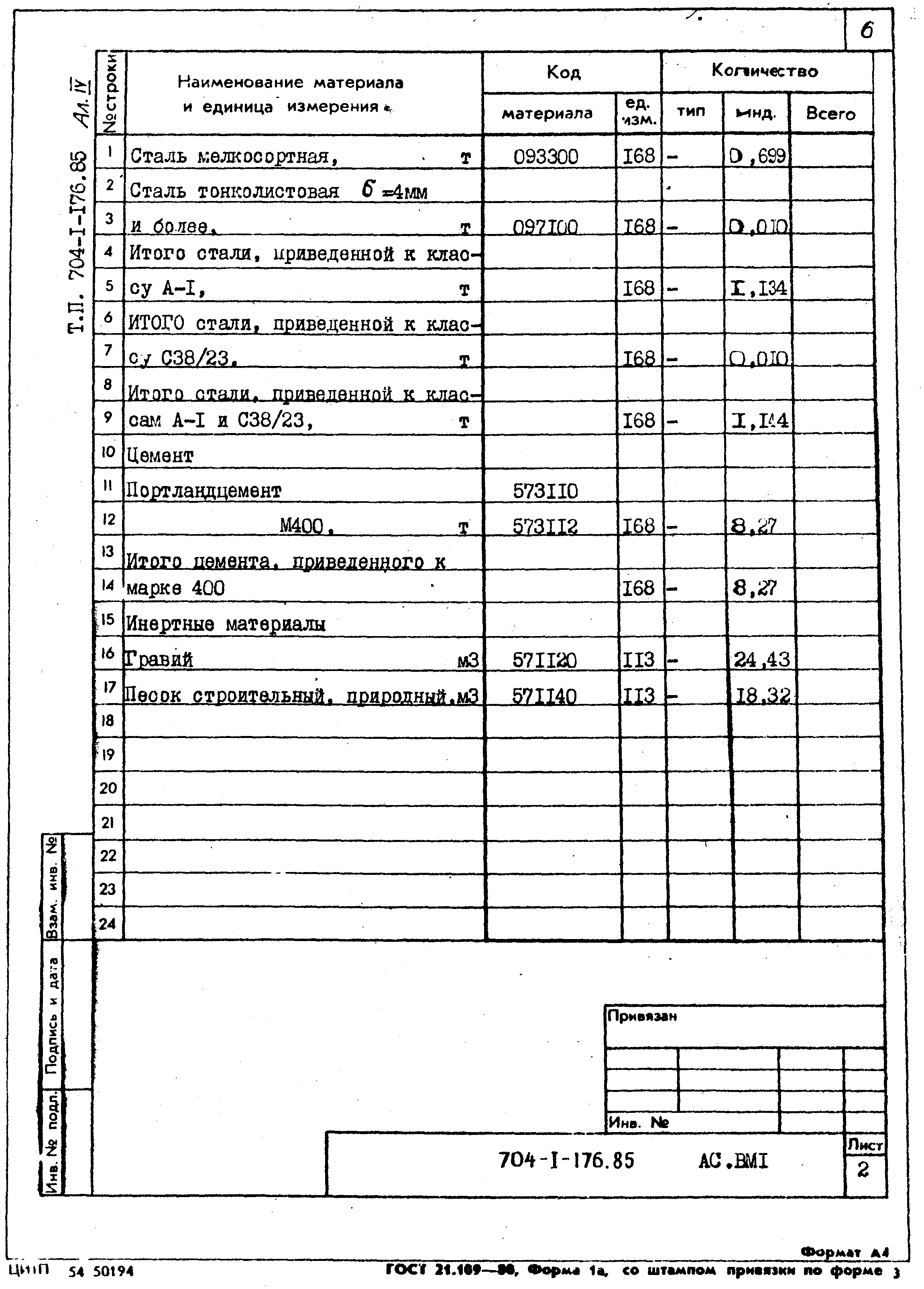 Типовой проект 704-1-176.85