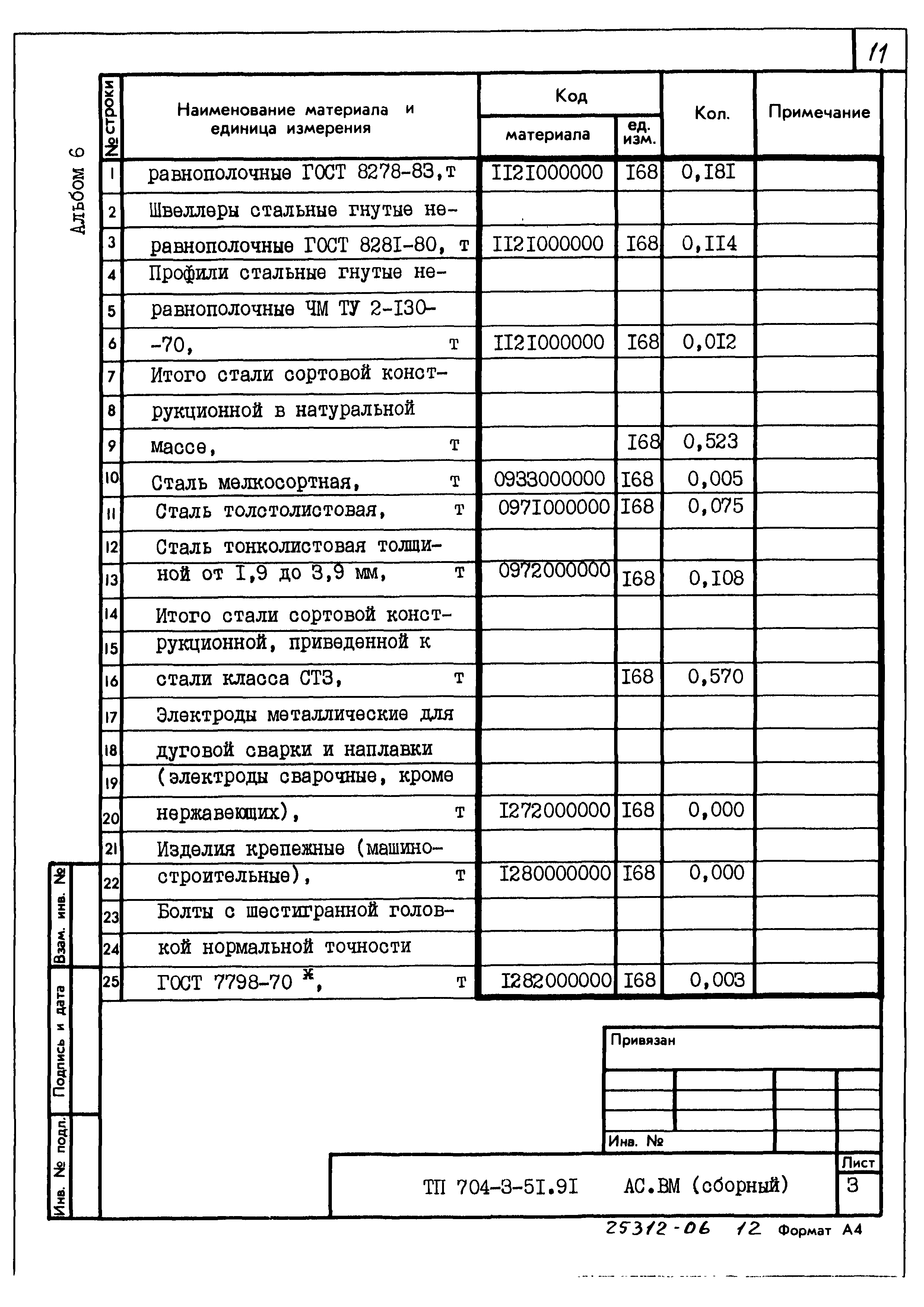 Типовой проект 704-3-51.91