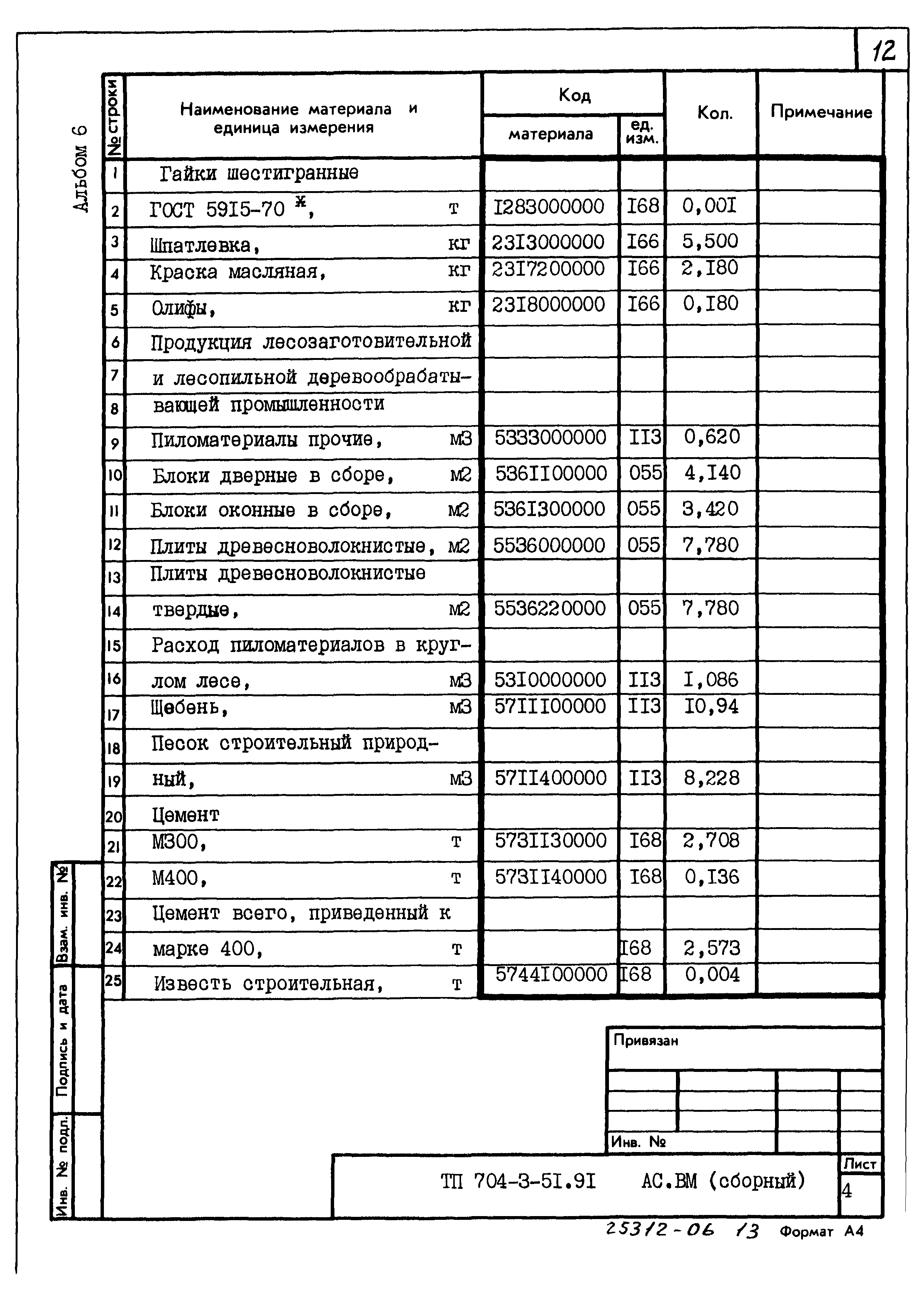 Типовой проект 704-3-51.91