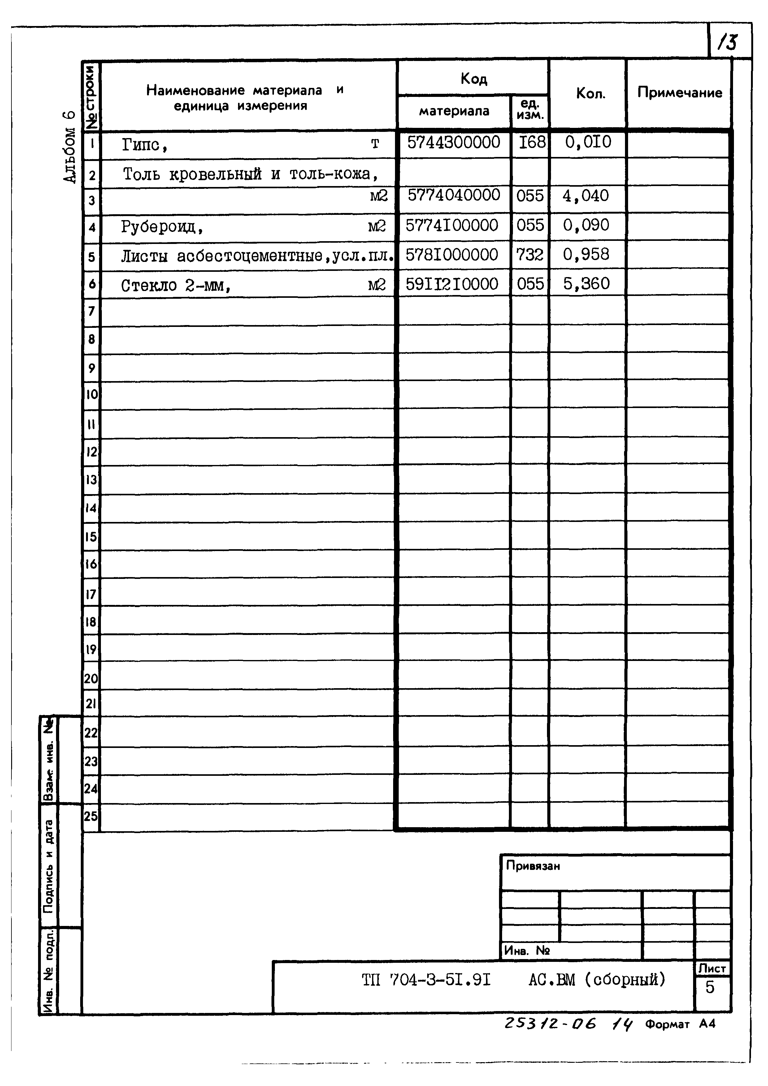 Типовой проект 704-3-51.91