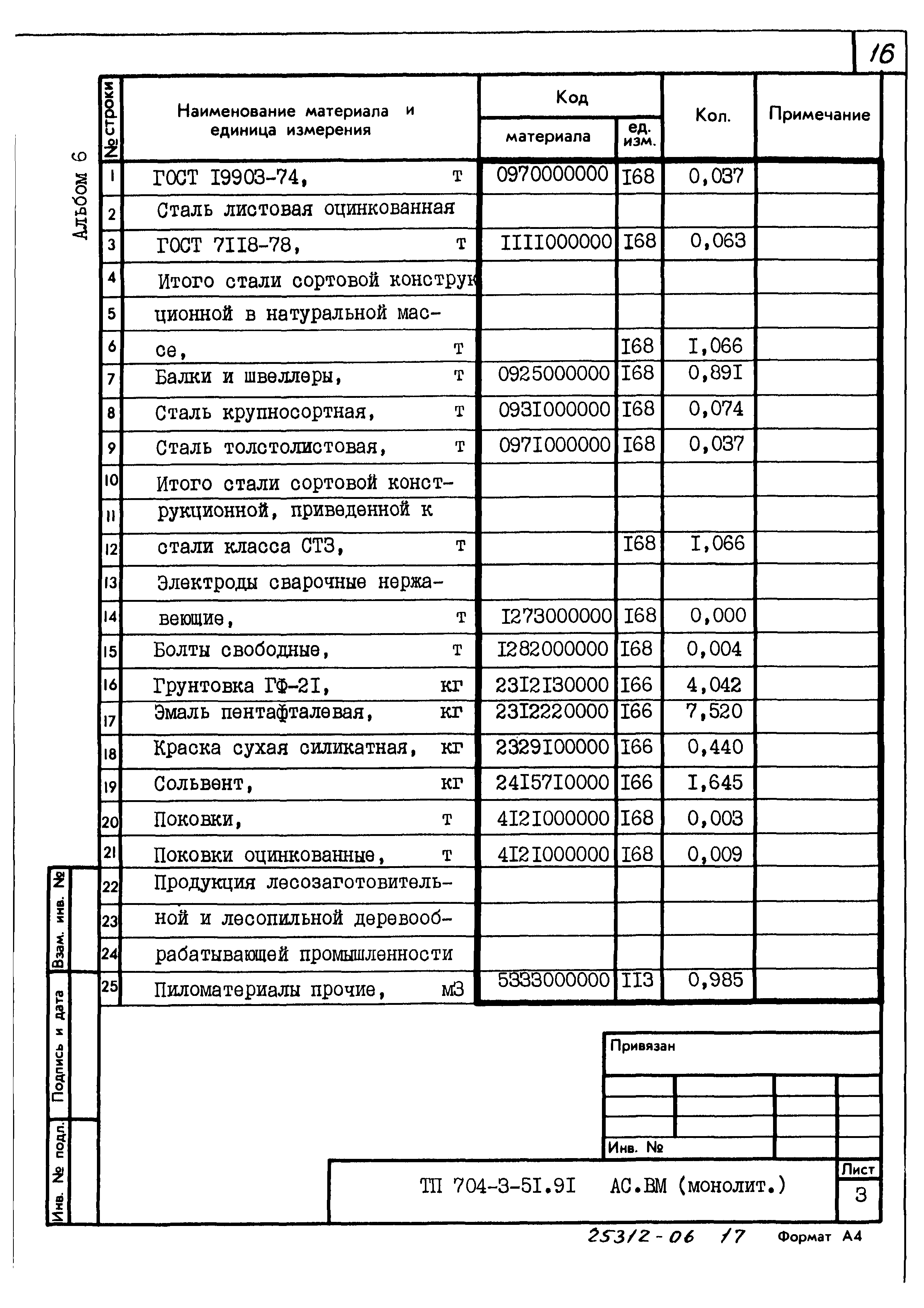 Типовой проект 704-3-51.91