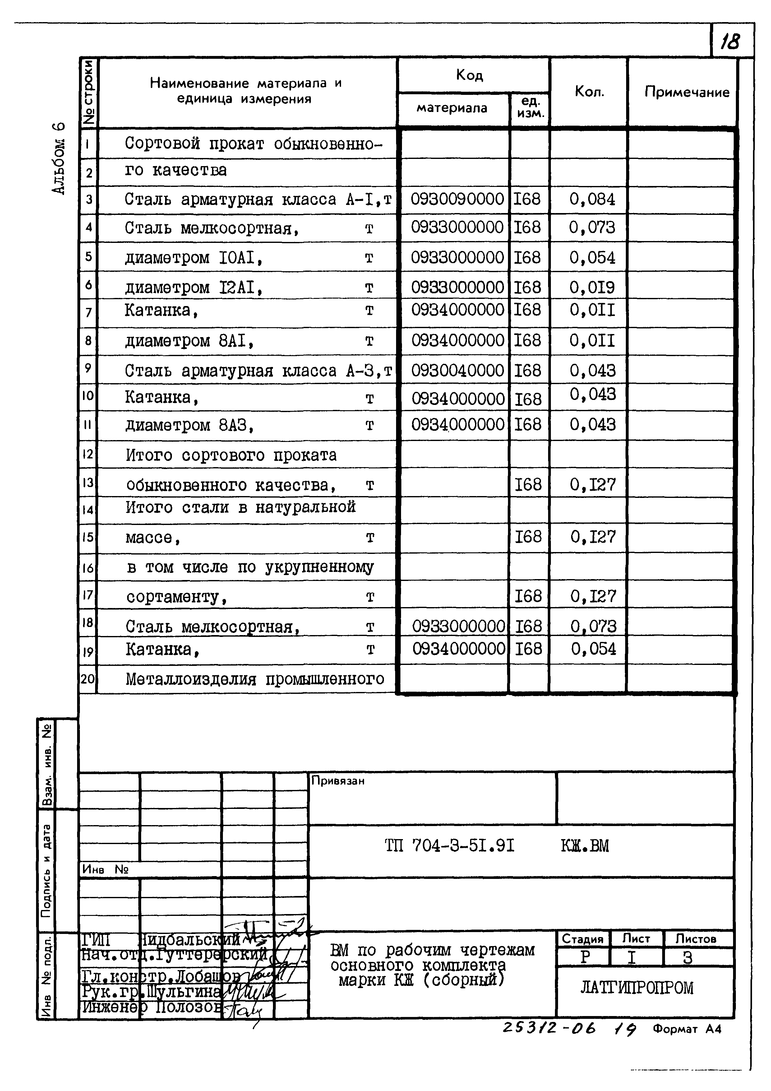 Типовой проект 704-3-51.91