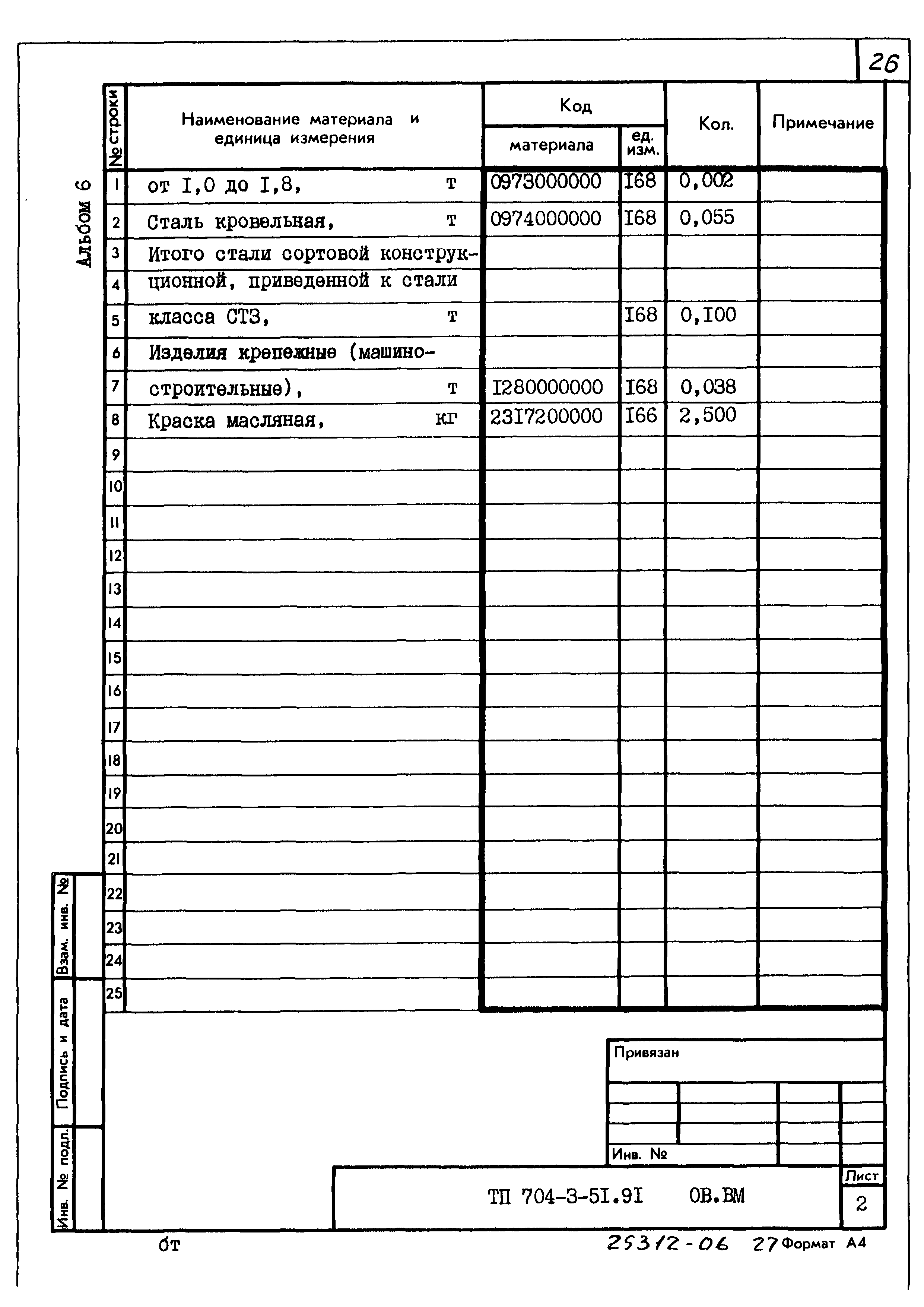 Типовой проект 704-3-51.91