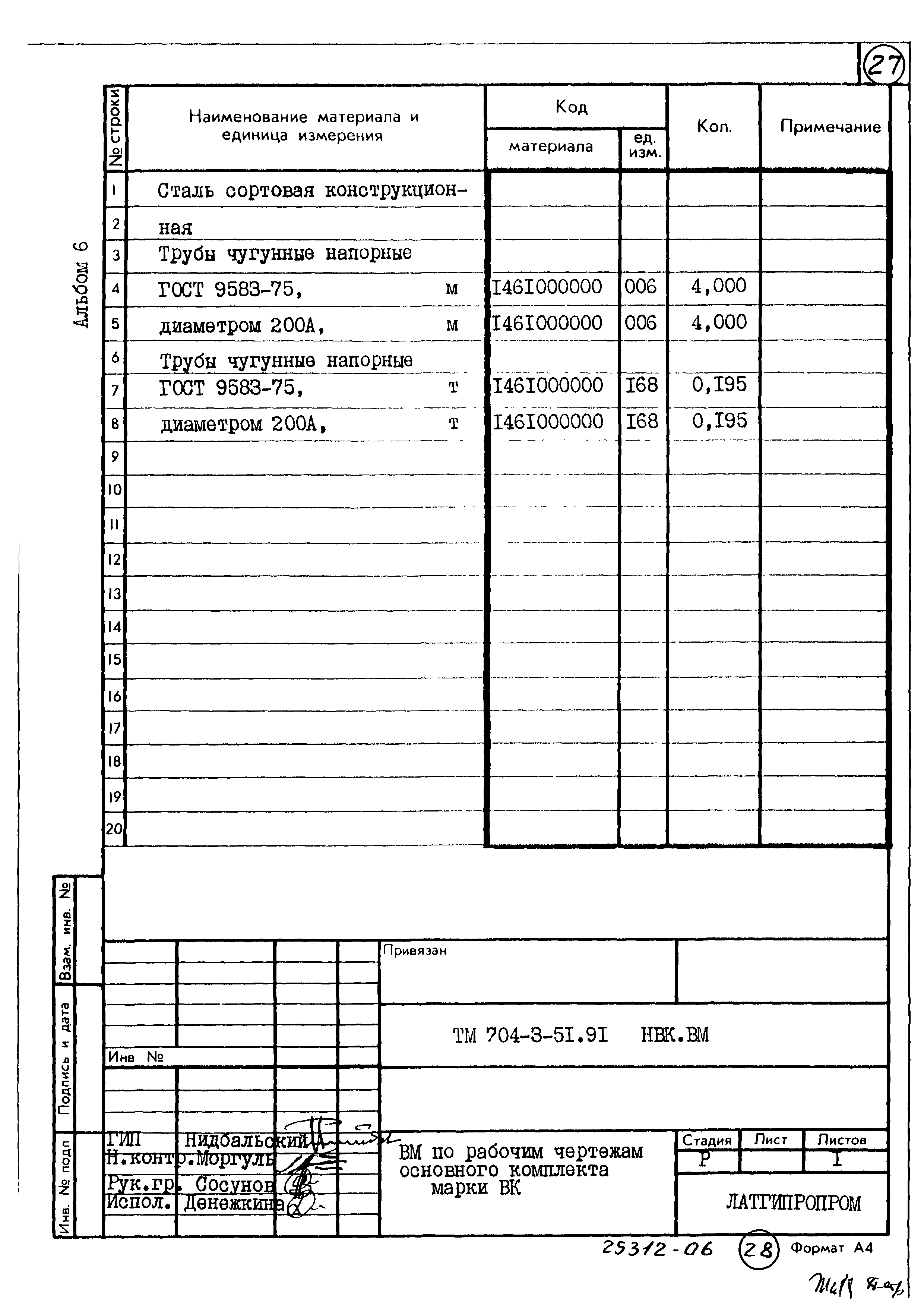 Типовой проект 704-3-51.91