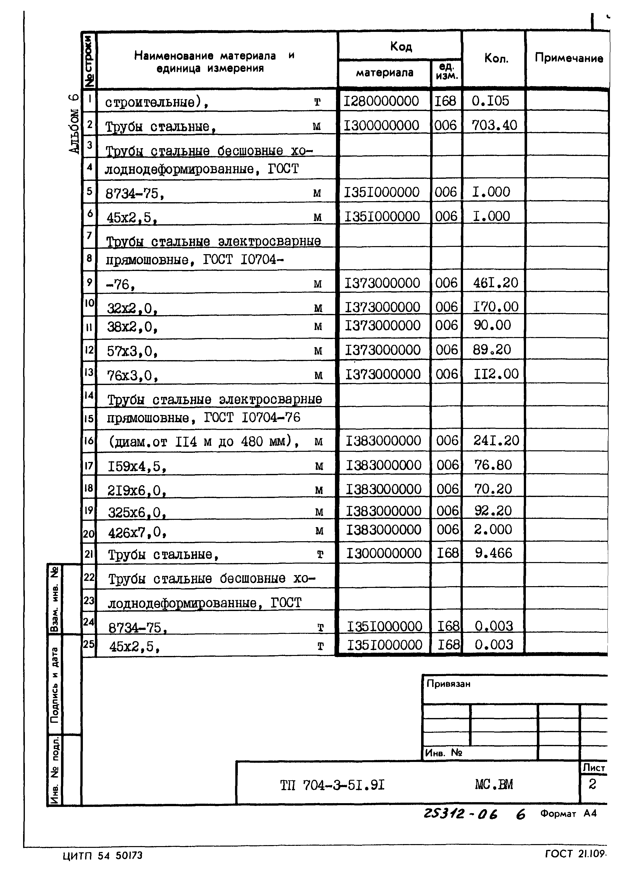 Типовой проект 704-3-51.91