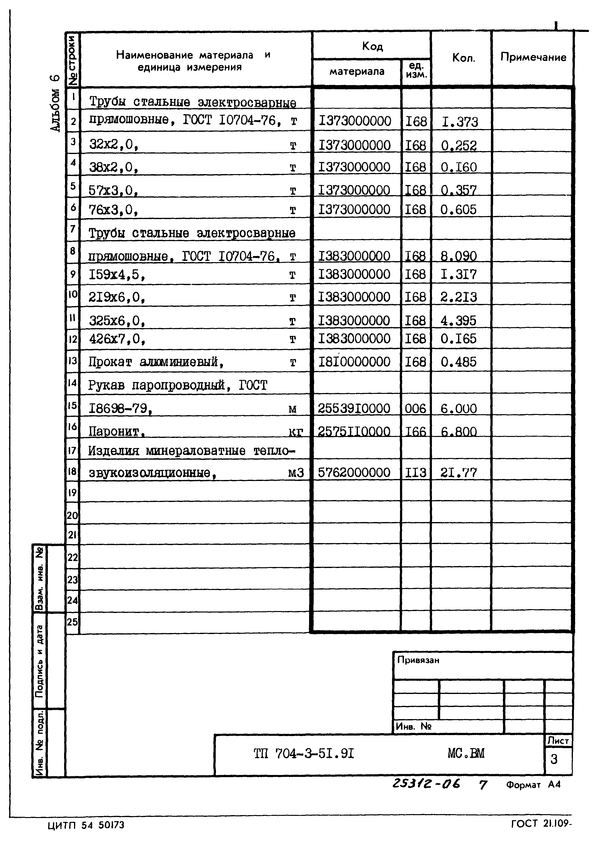 Типовой проект 704-3-51.91