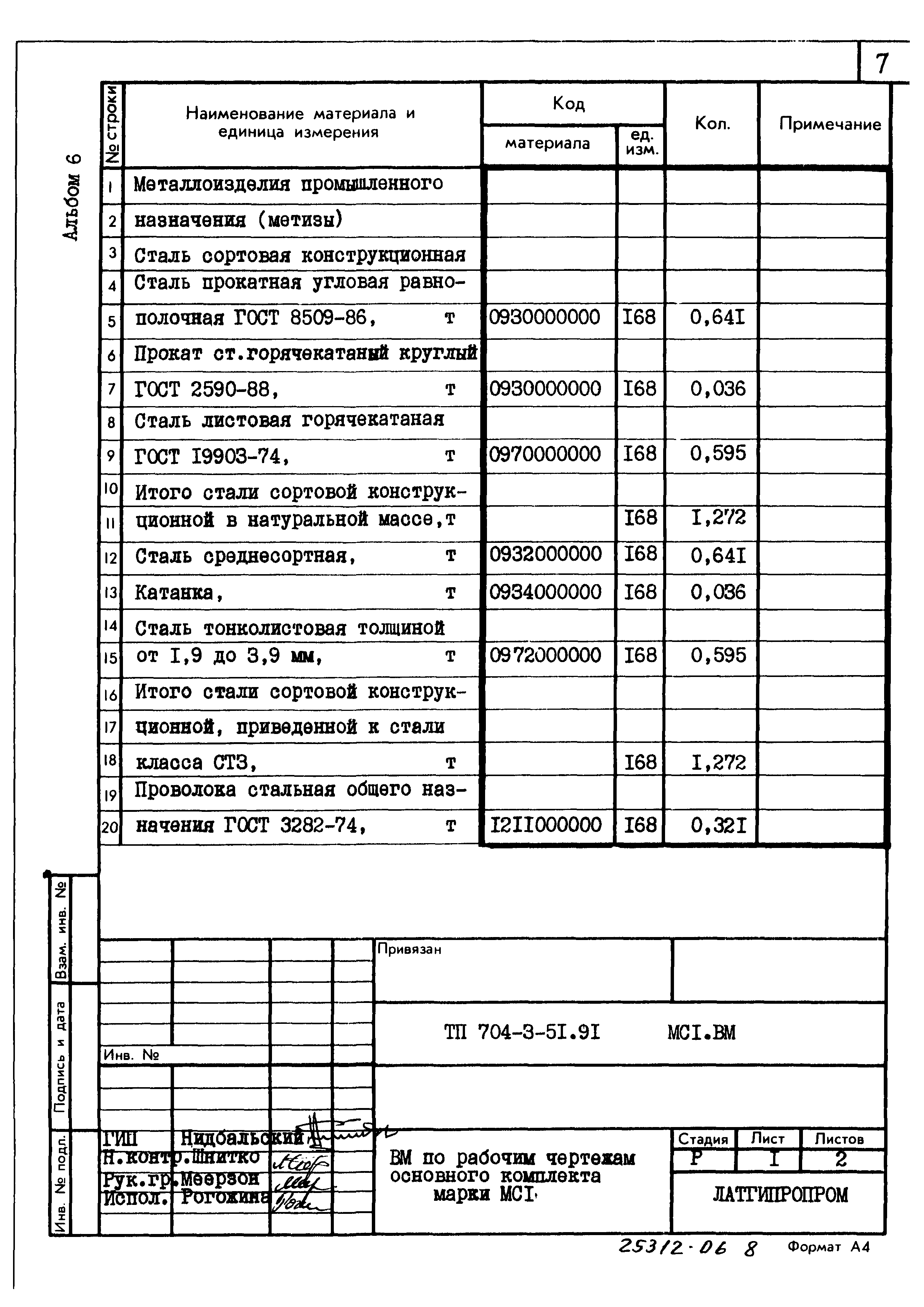 Типовой проект 704-3-51.91