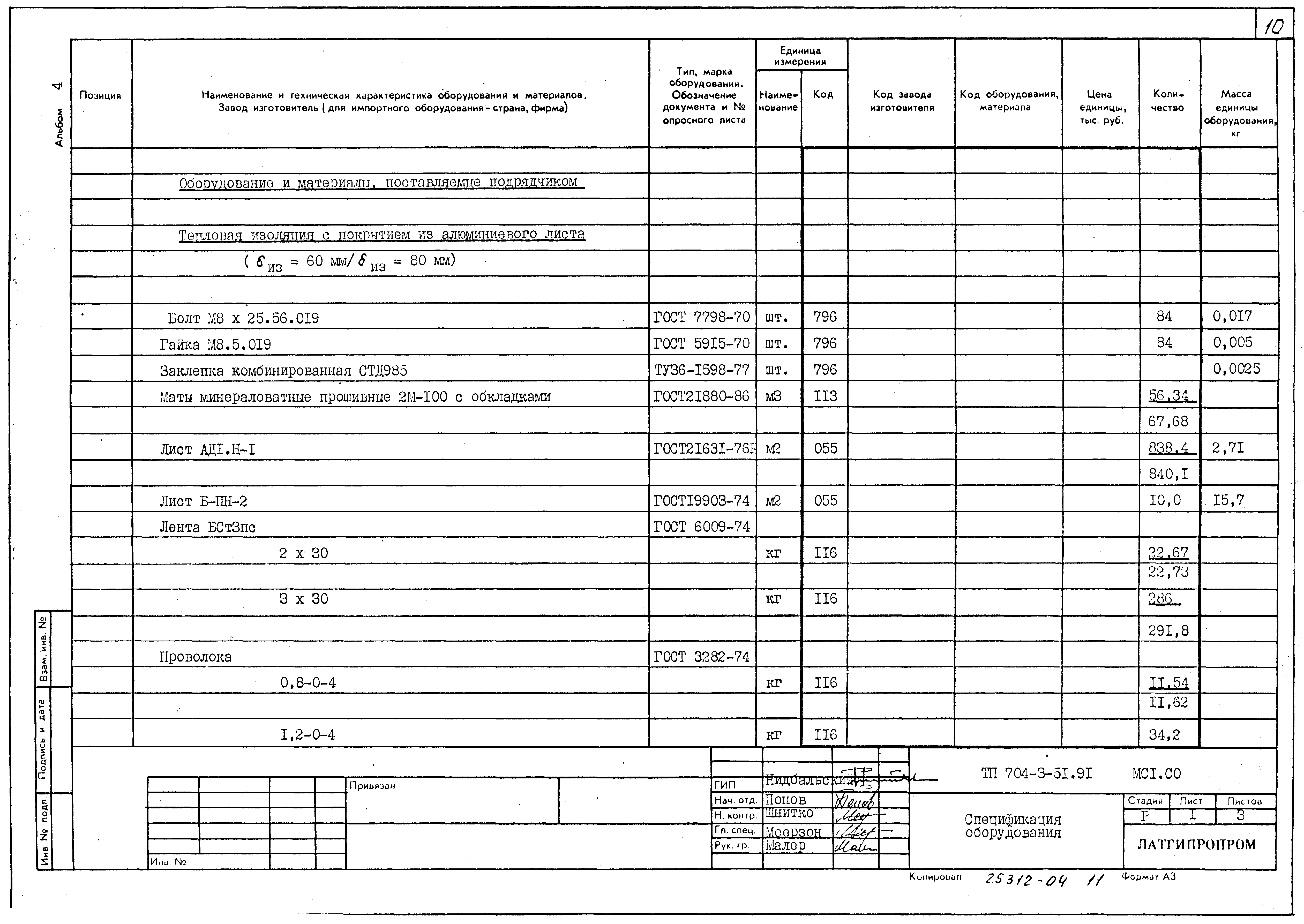 Типовой проект 704-3-51.91