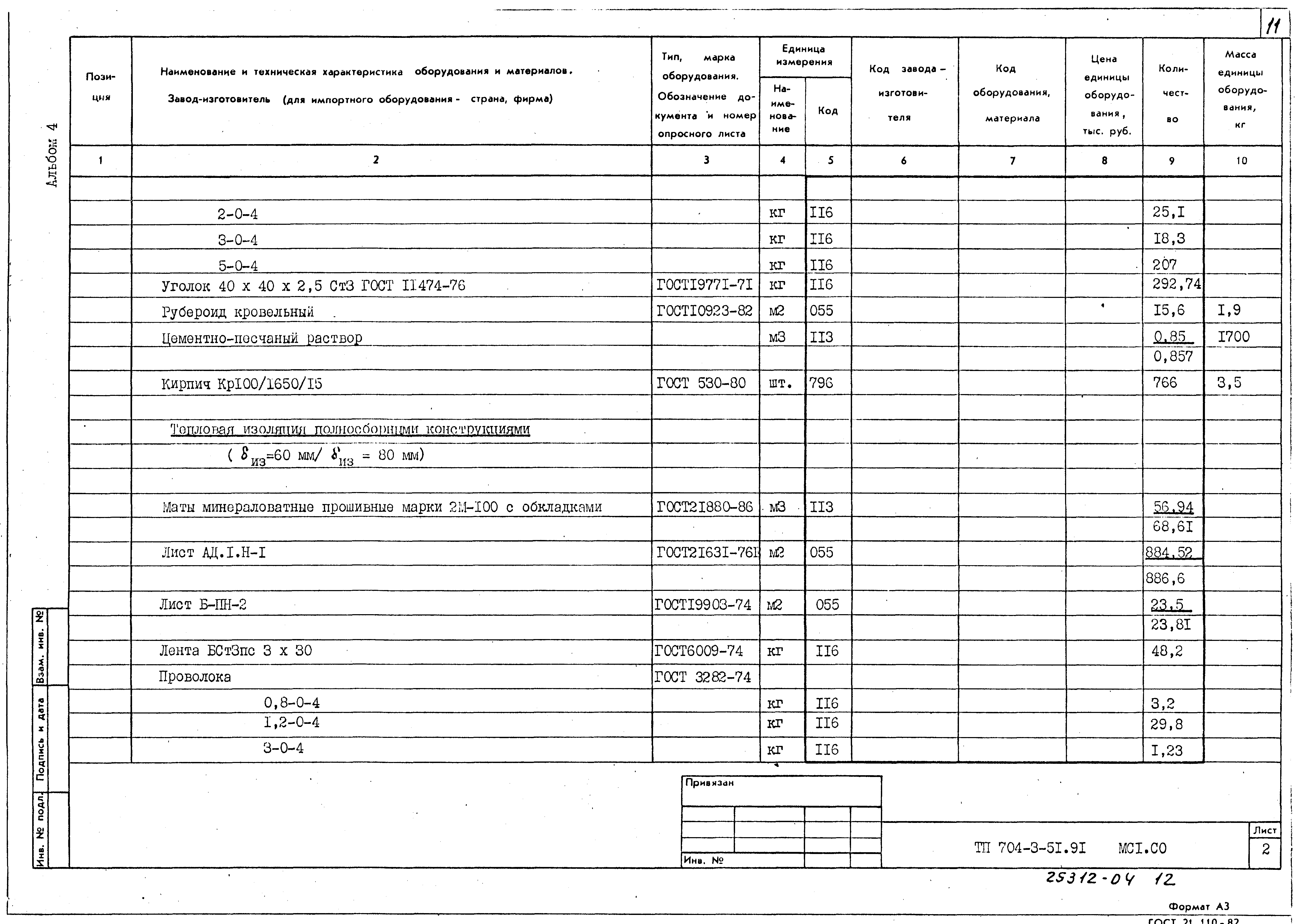 Типовой проект 704-3-51.91