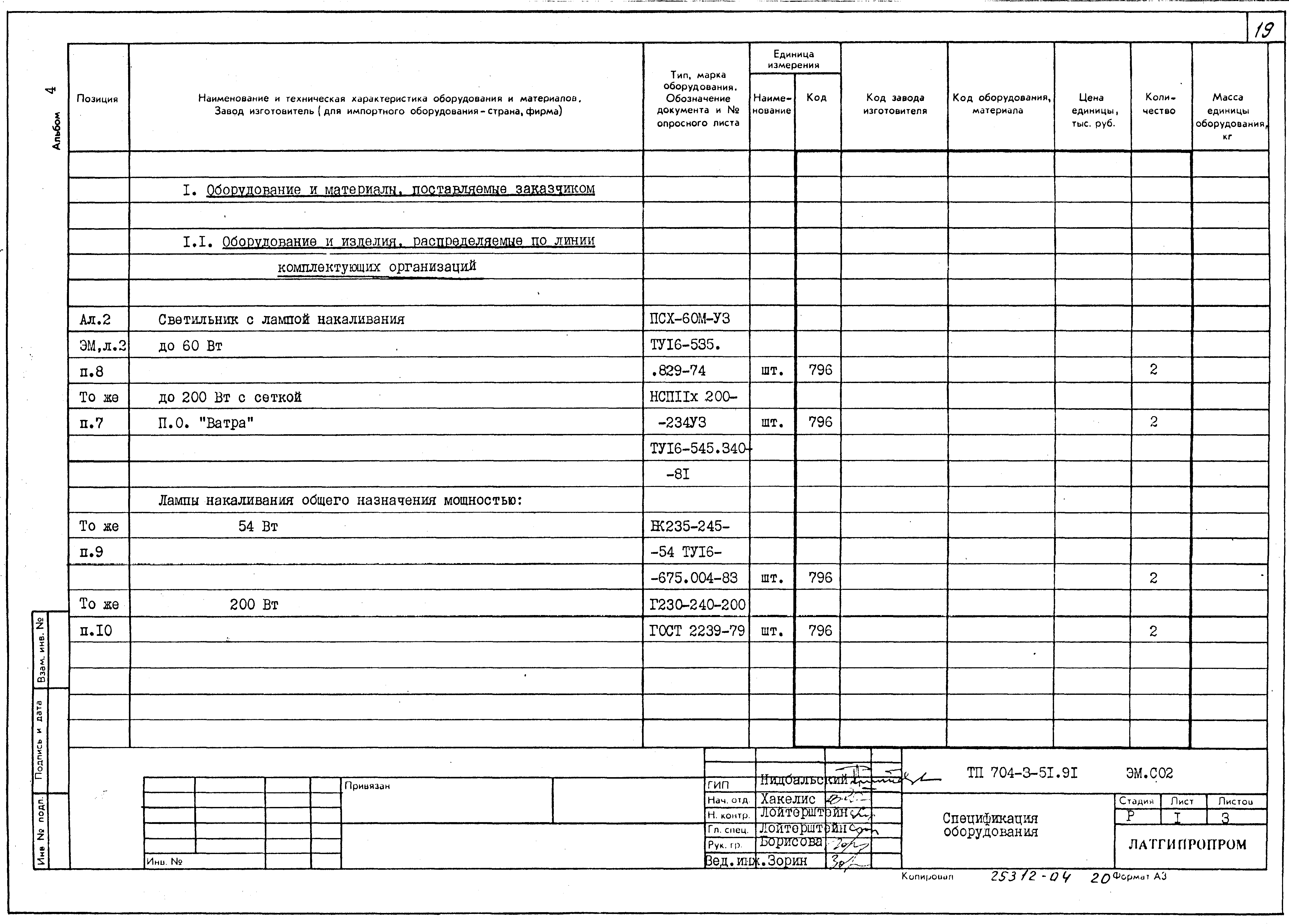 Типовой проект 704-3-51.91