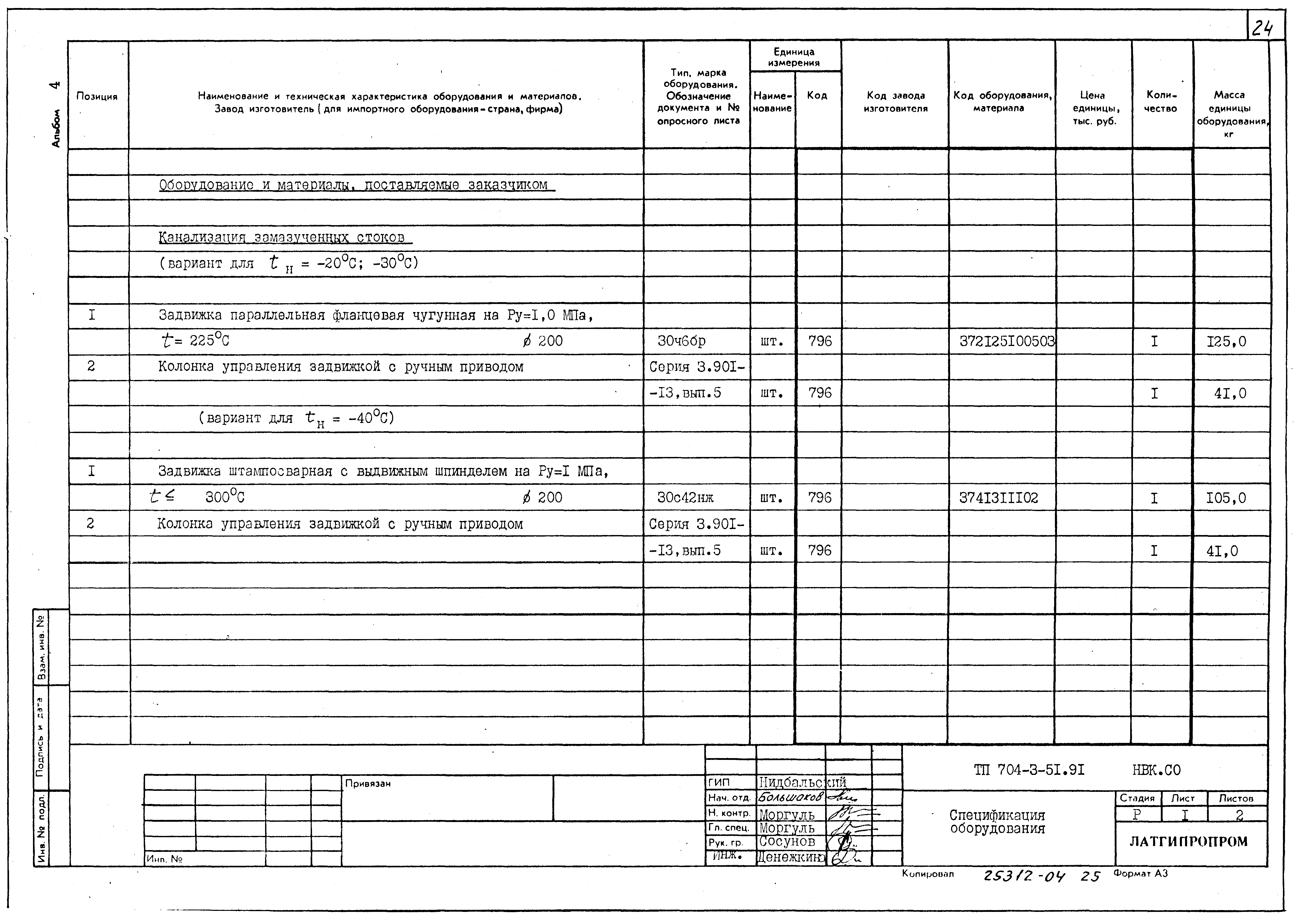 Типовой проект 704-3-51.91