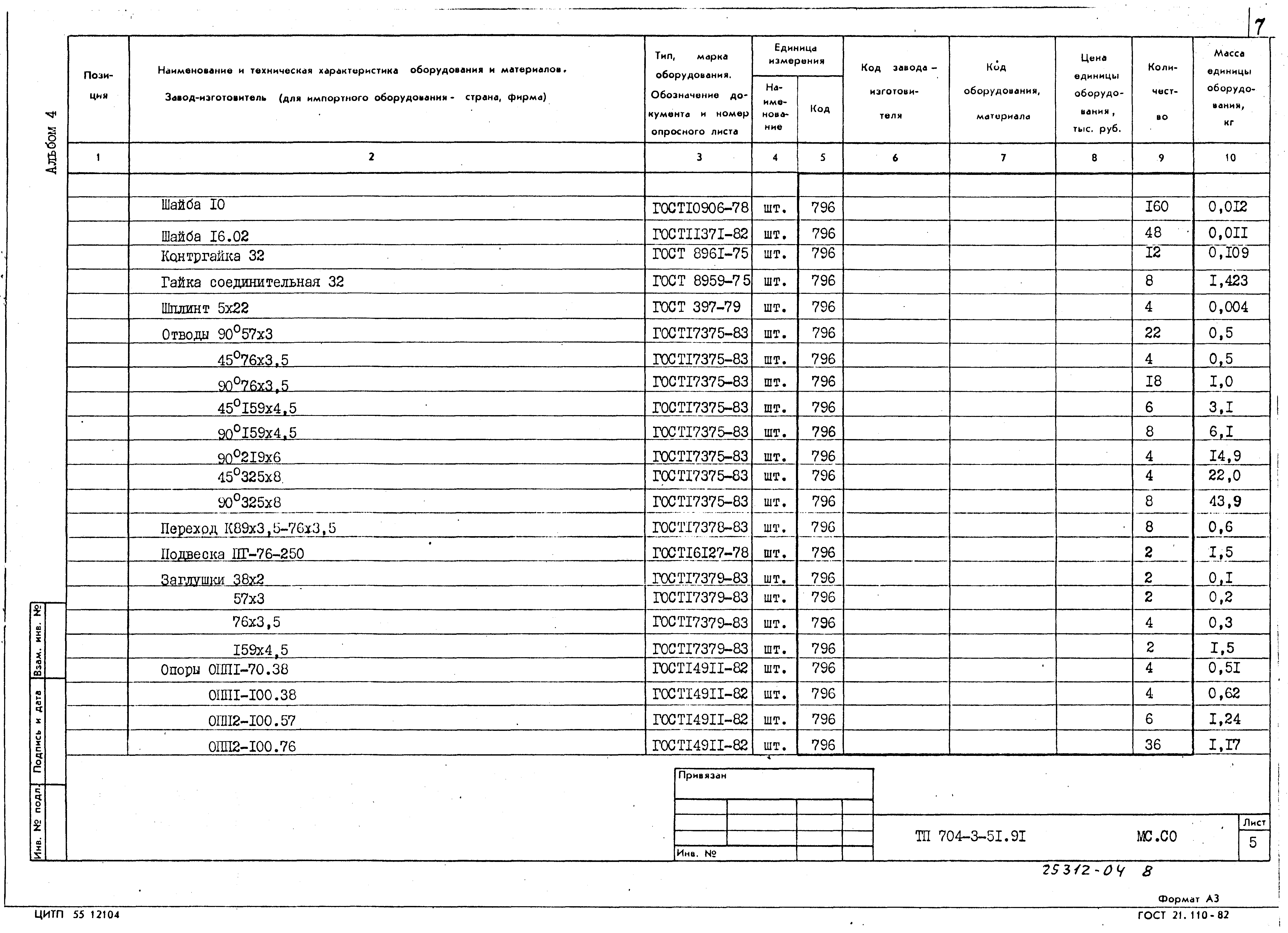 Типовой проект 704-3-51.91