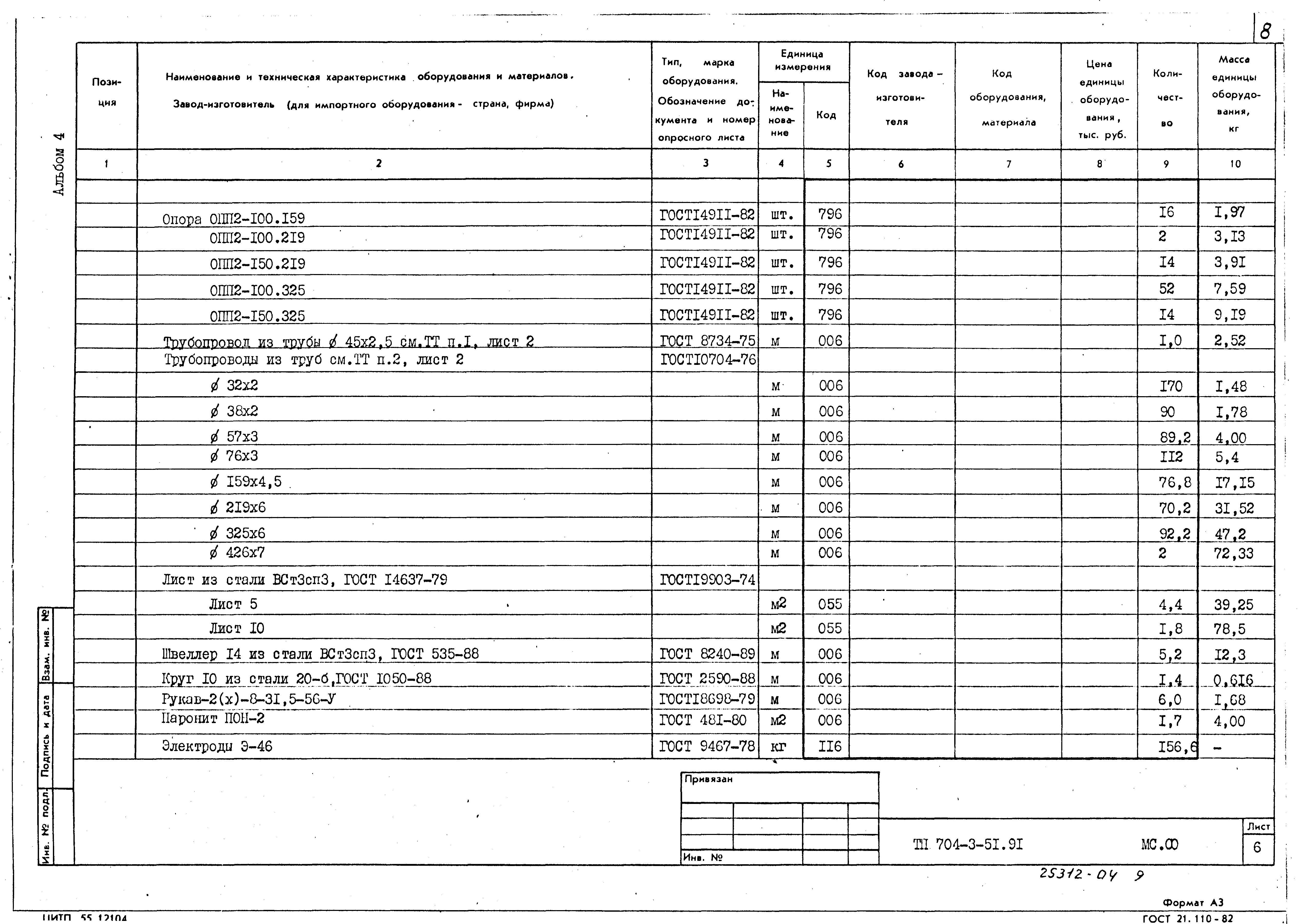 Типовой проект 704-3-51.91