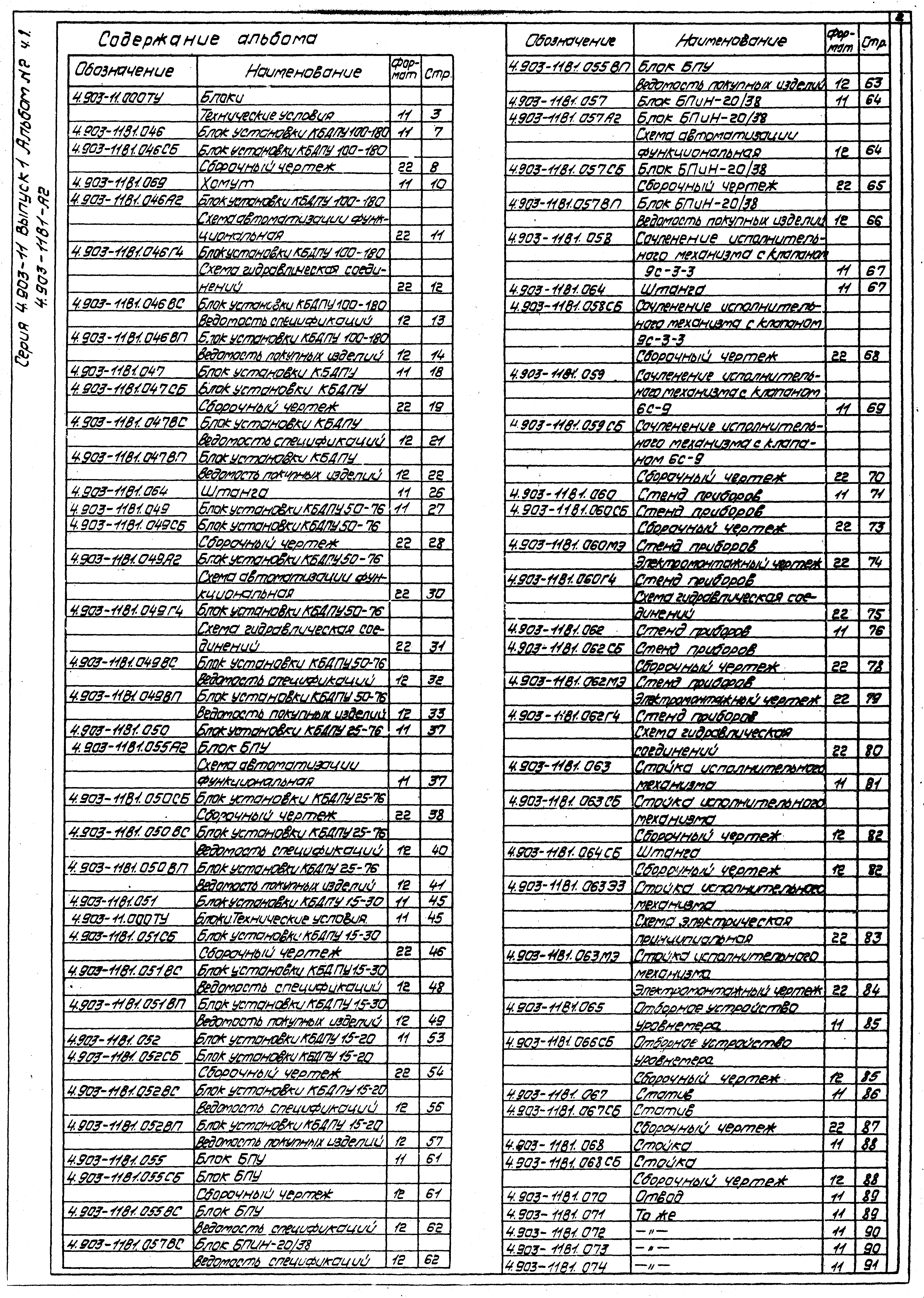 Серия 4.903-11