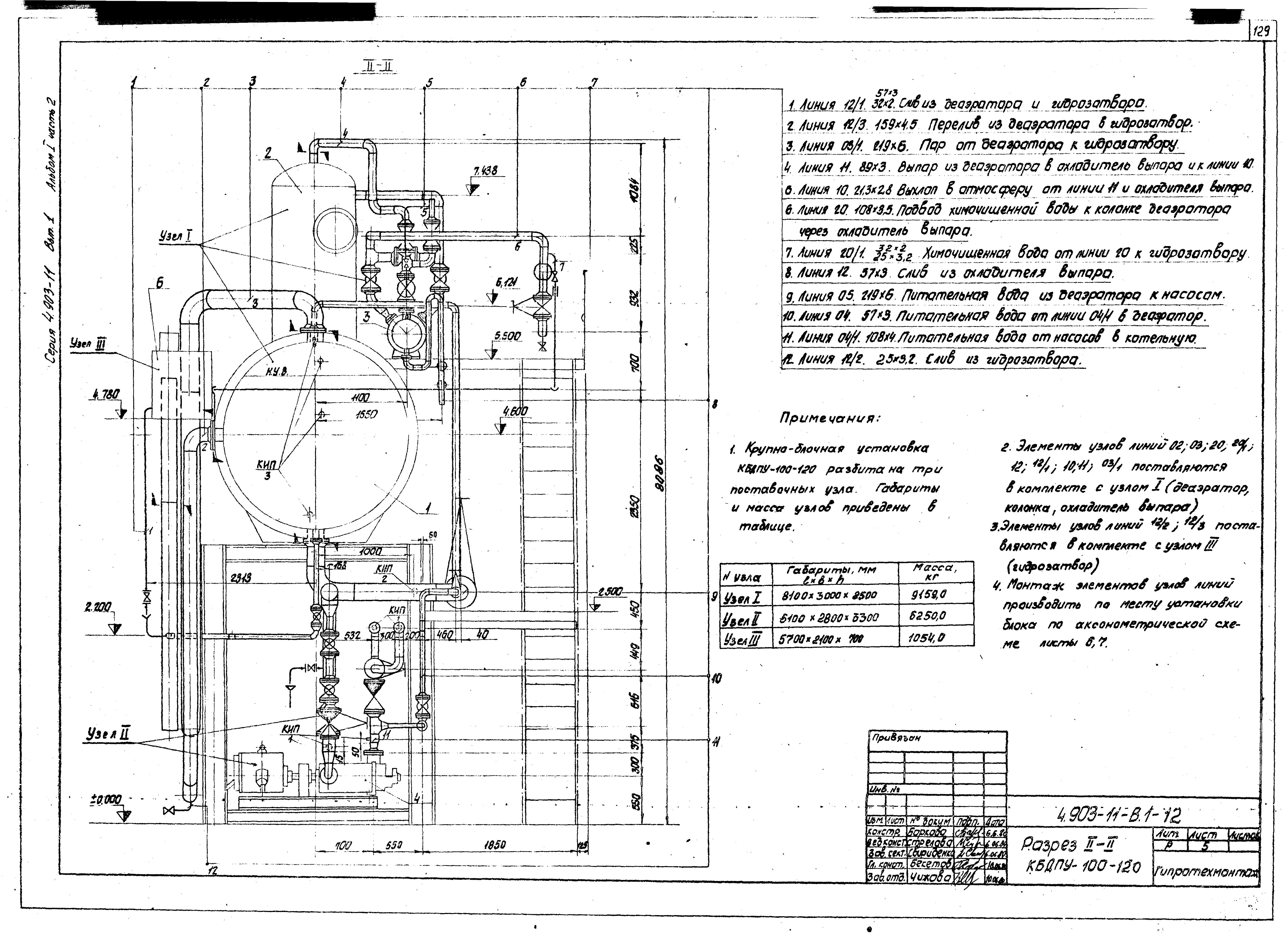 Серия 4.903-11