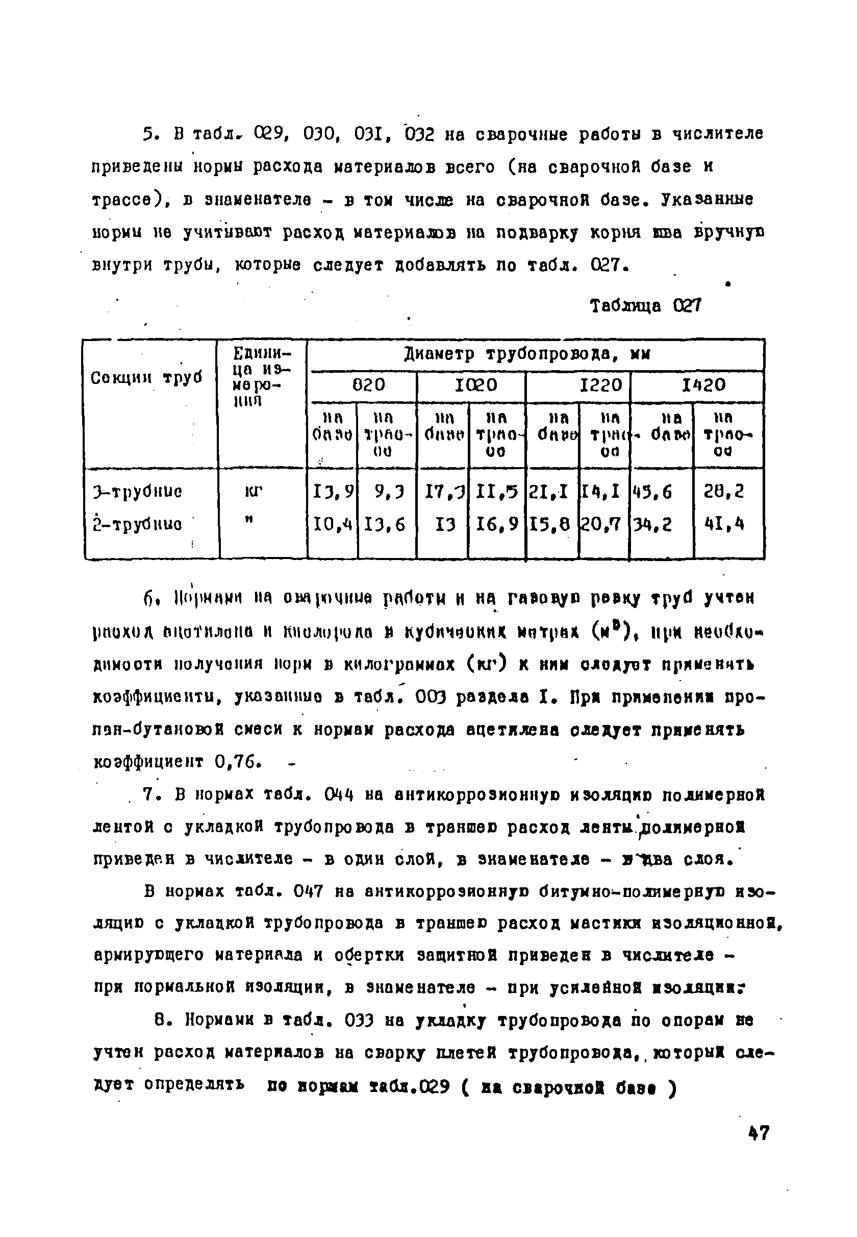 ВСН 181-85