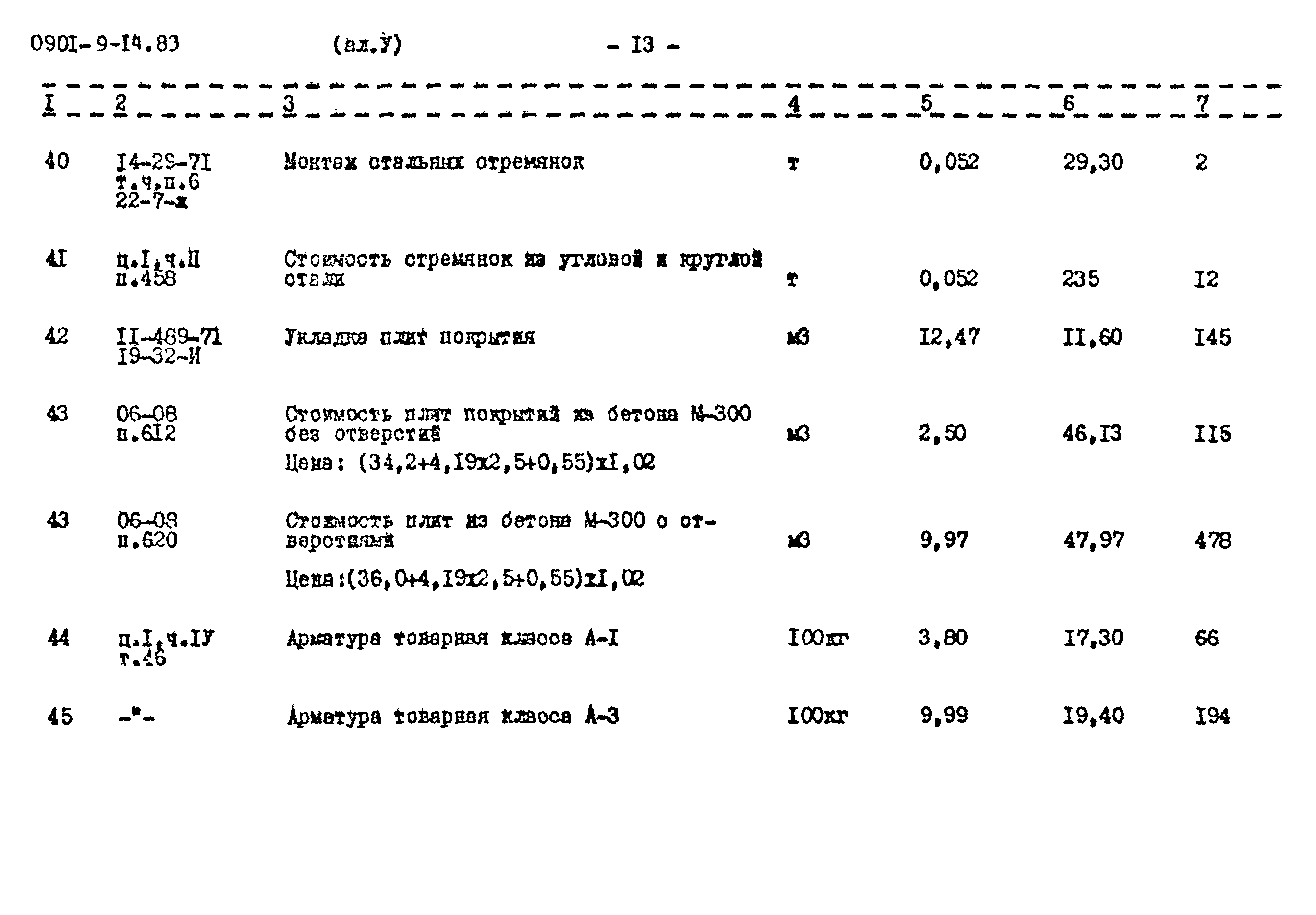 Типовой проект 0901-9-14.83