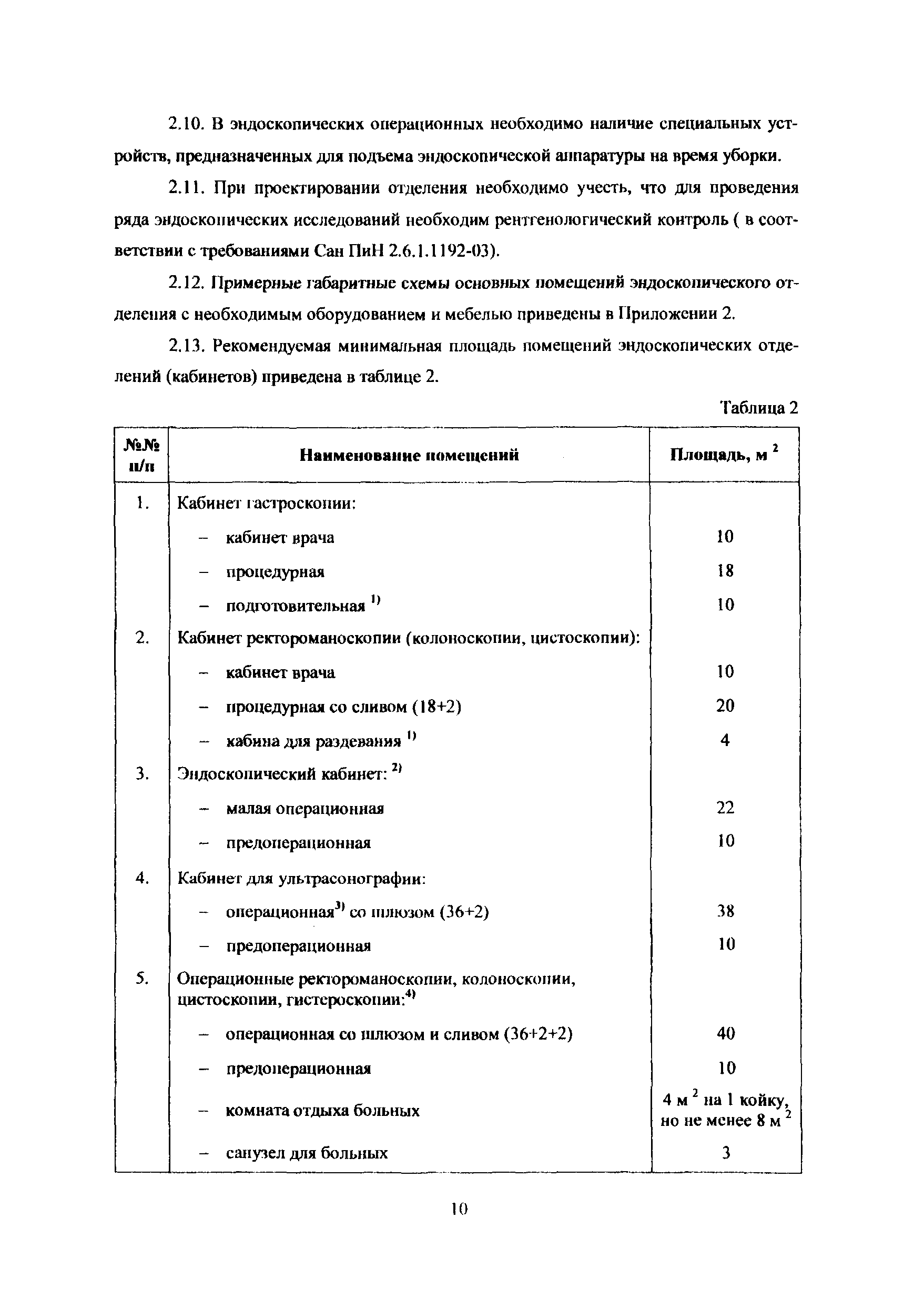 Пособие к МГСН 4.12-97