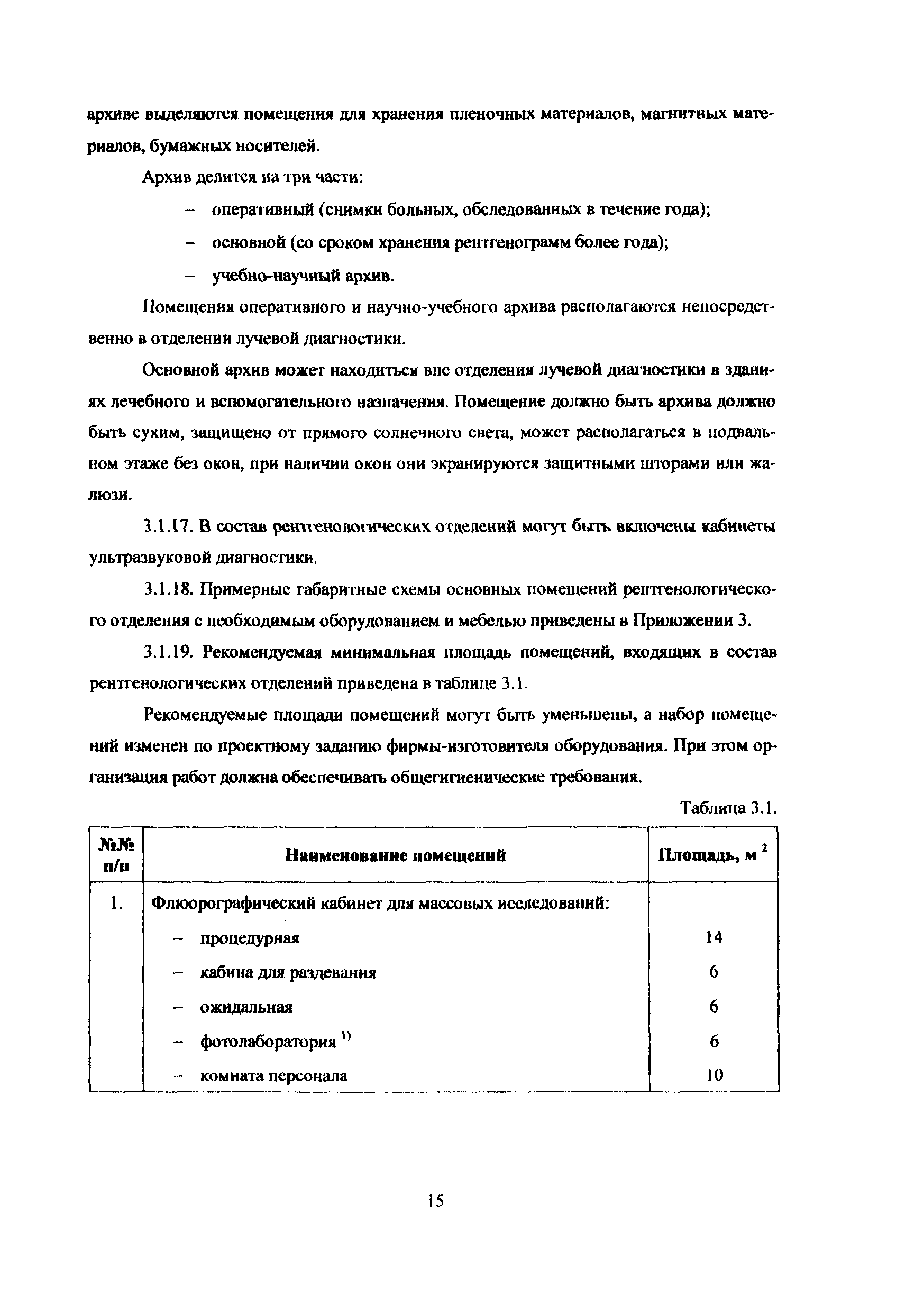 Пособие к МГСН 4.12-97