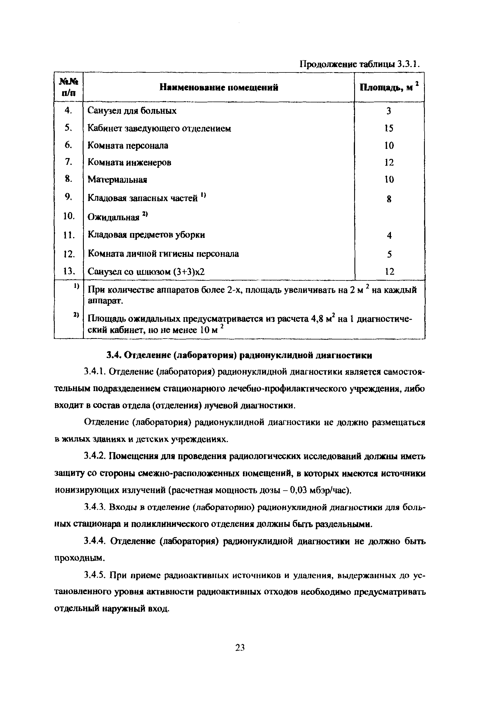 Пособие к МГСН 4.12-97