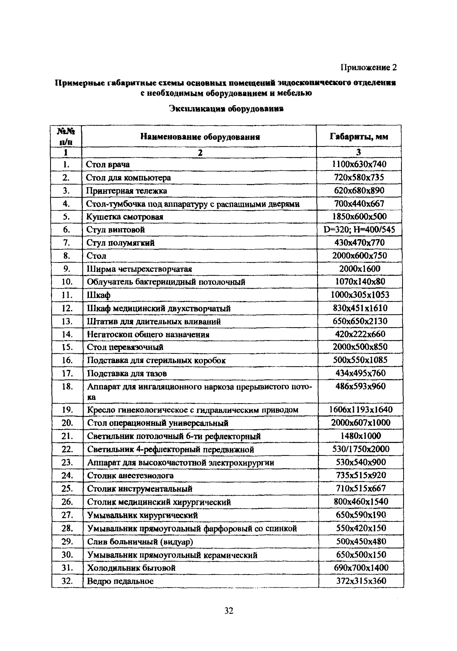 Пособие к МГСН 4.12-97