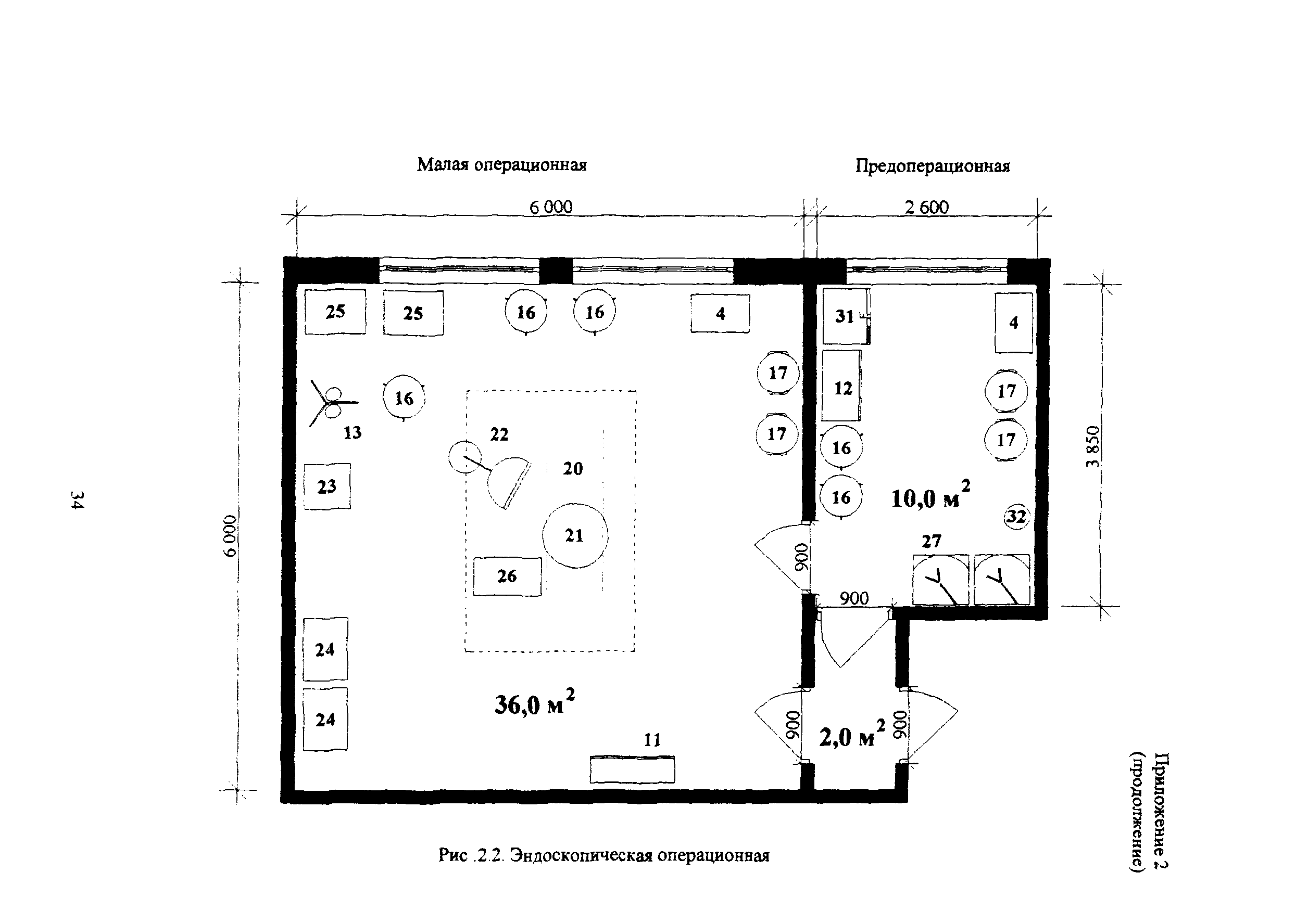 Пособие к МГСН 4.12-97