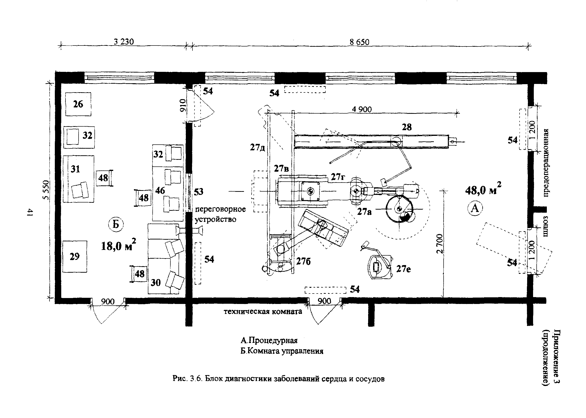 Пособие к МГСН 4.12-97