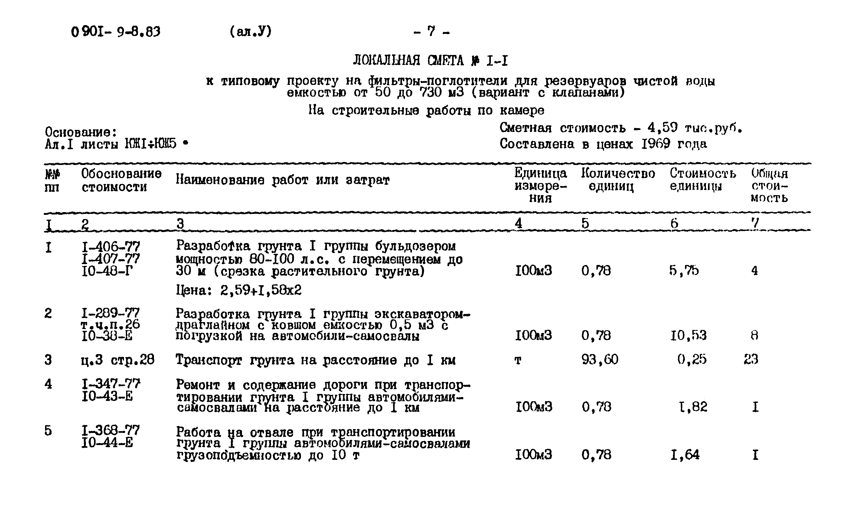 Типовой проект 0901-9-8.83