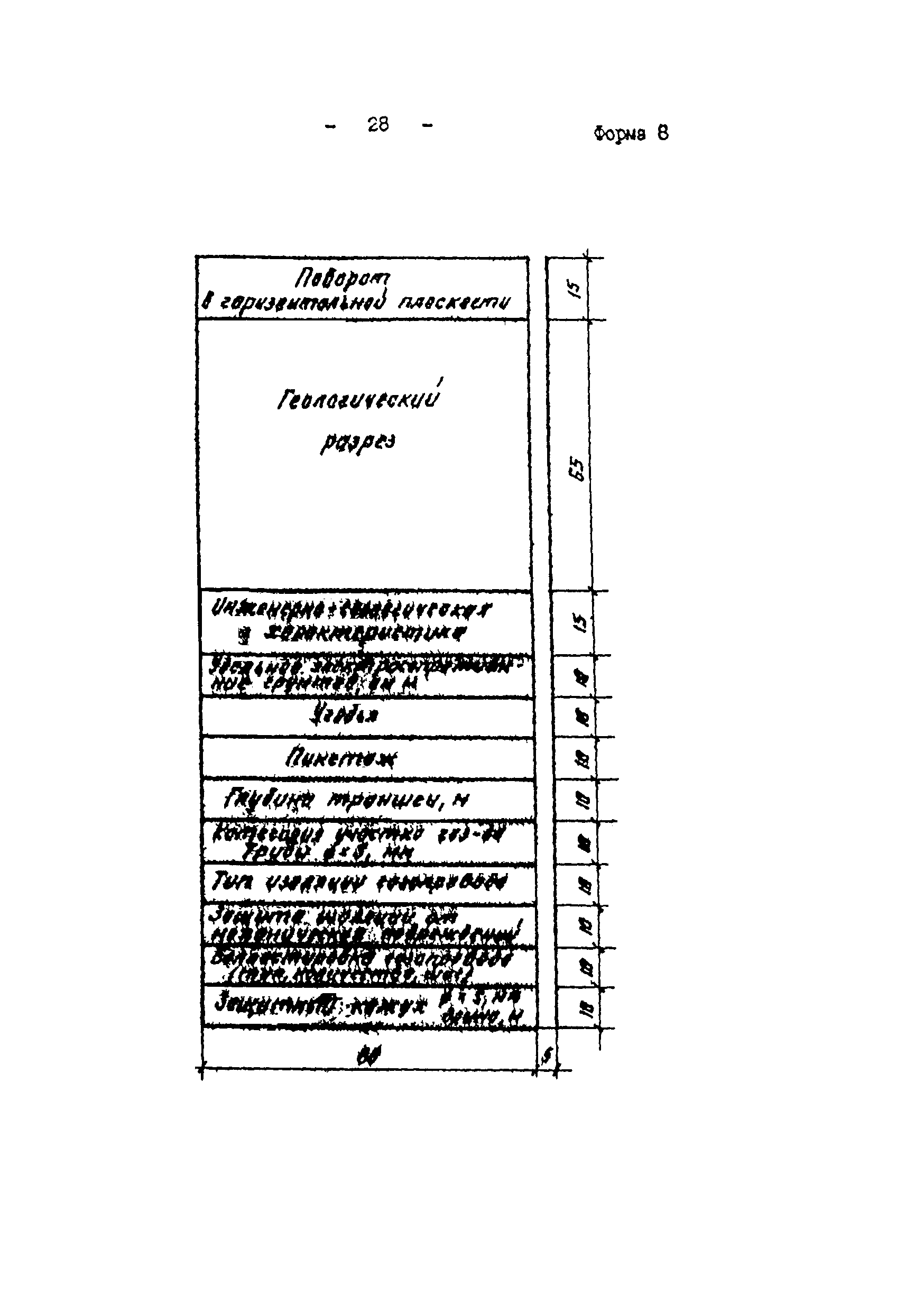 ВСН 51-03-01-76