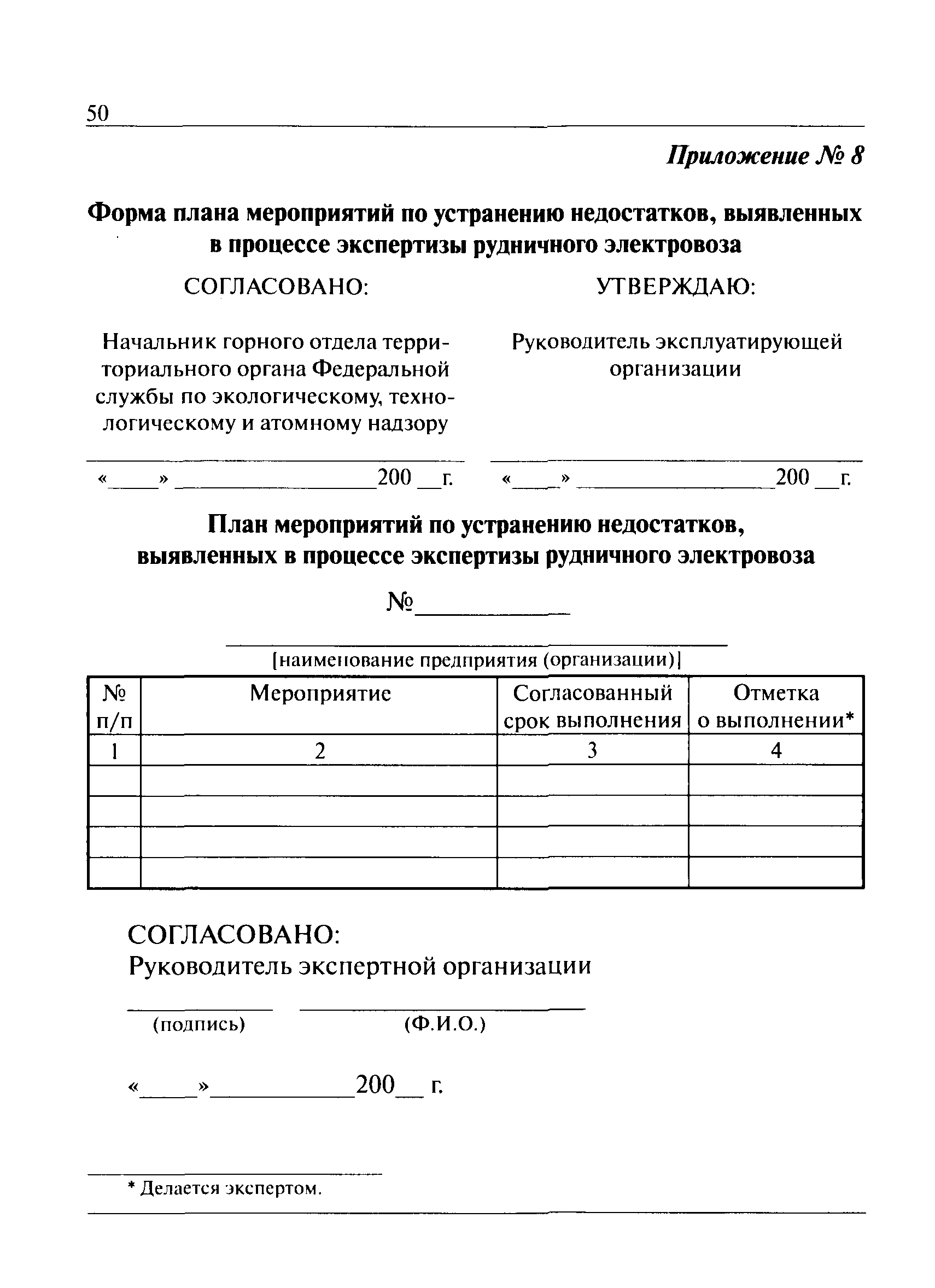 РД 15-15-2008