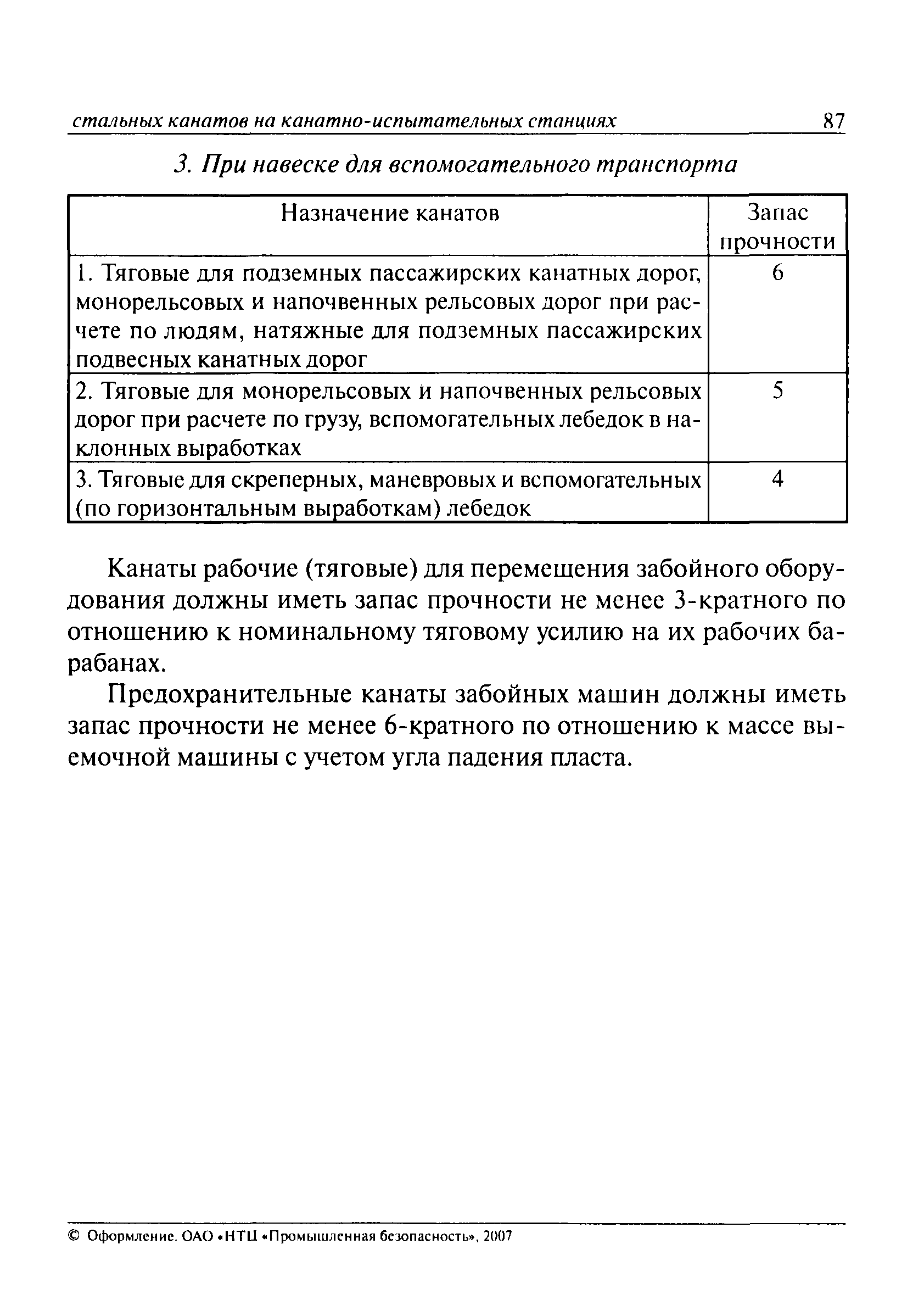 РД 15-12-2007