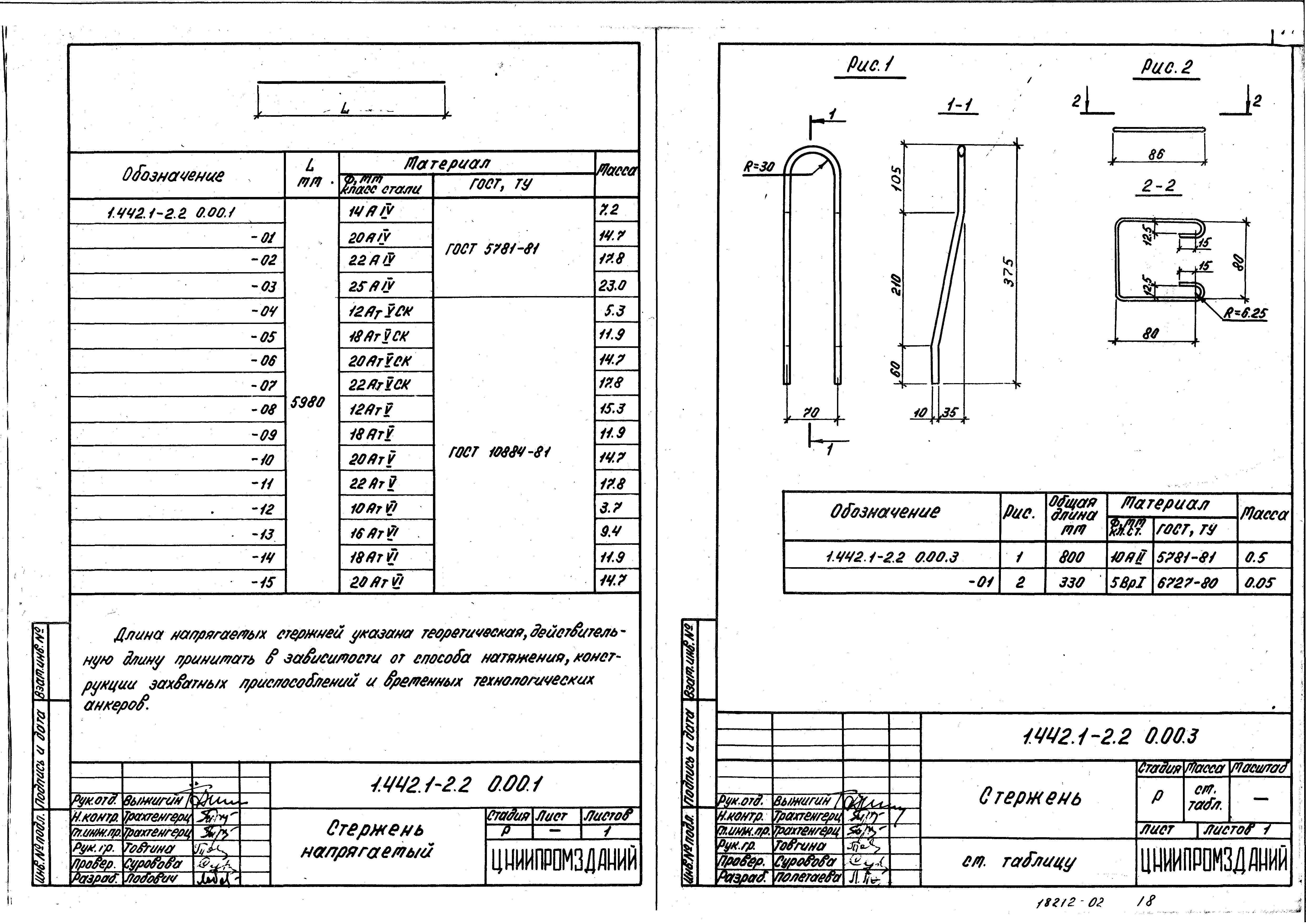 Серия 1.442.1-2