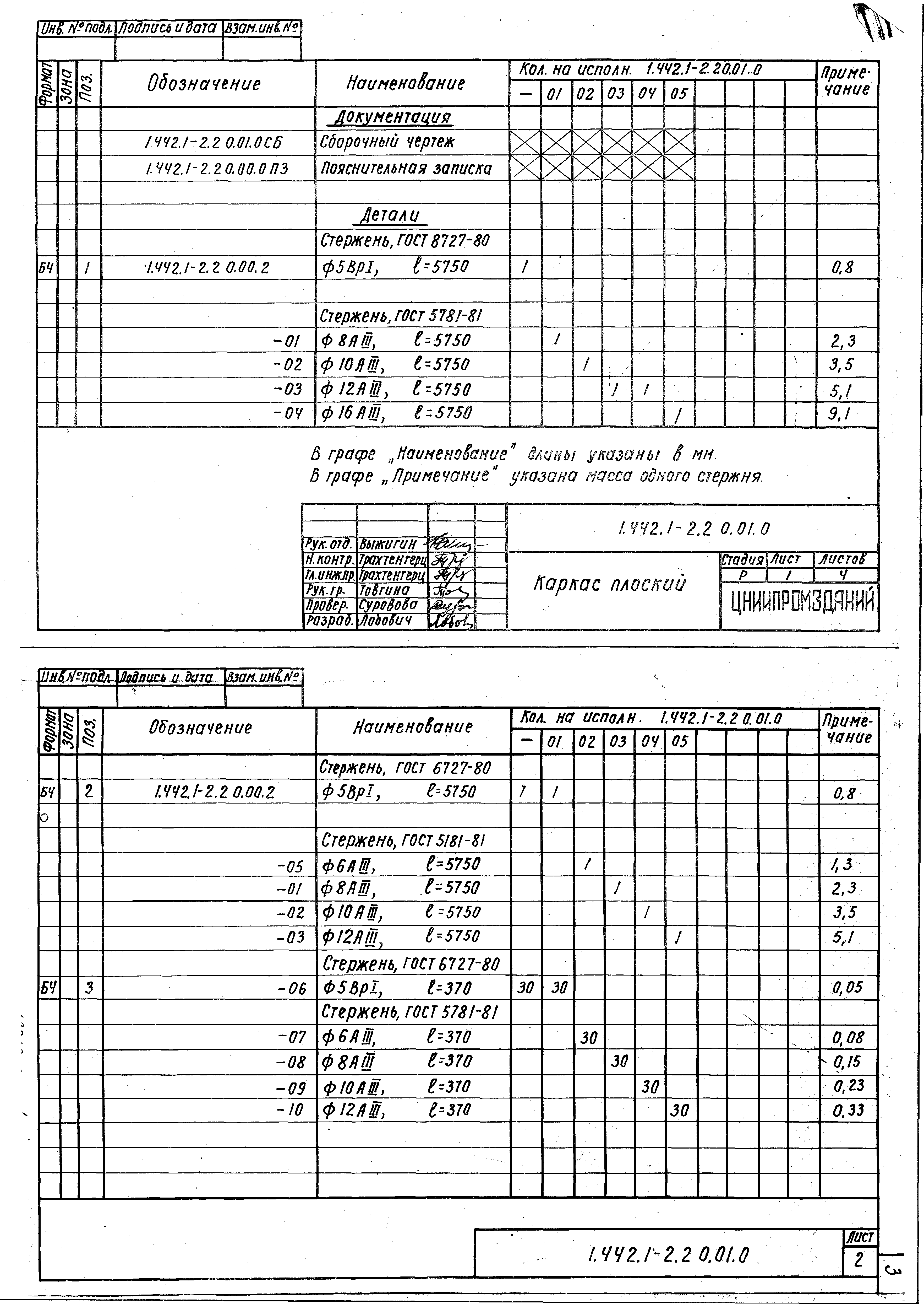 Серия 1.442.1-2