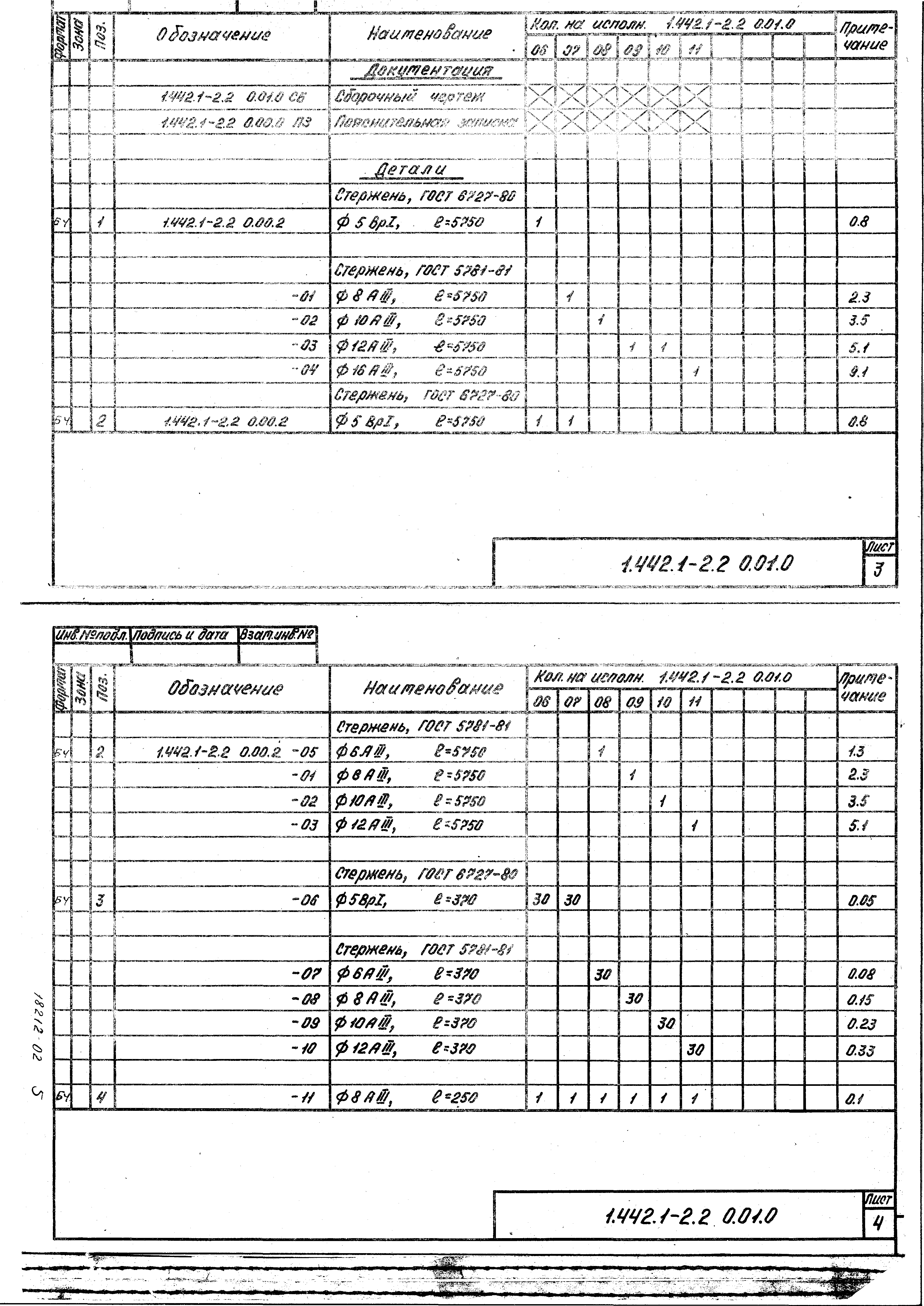 Серия 1.442.1-2