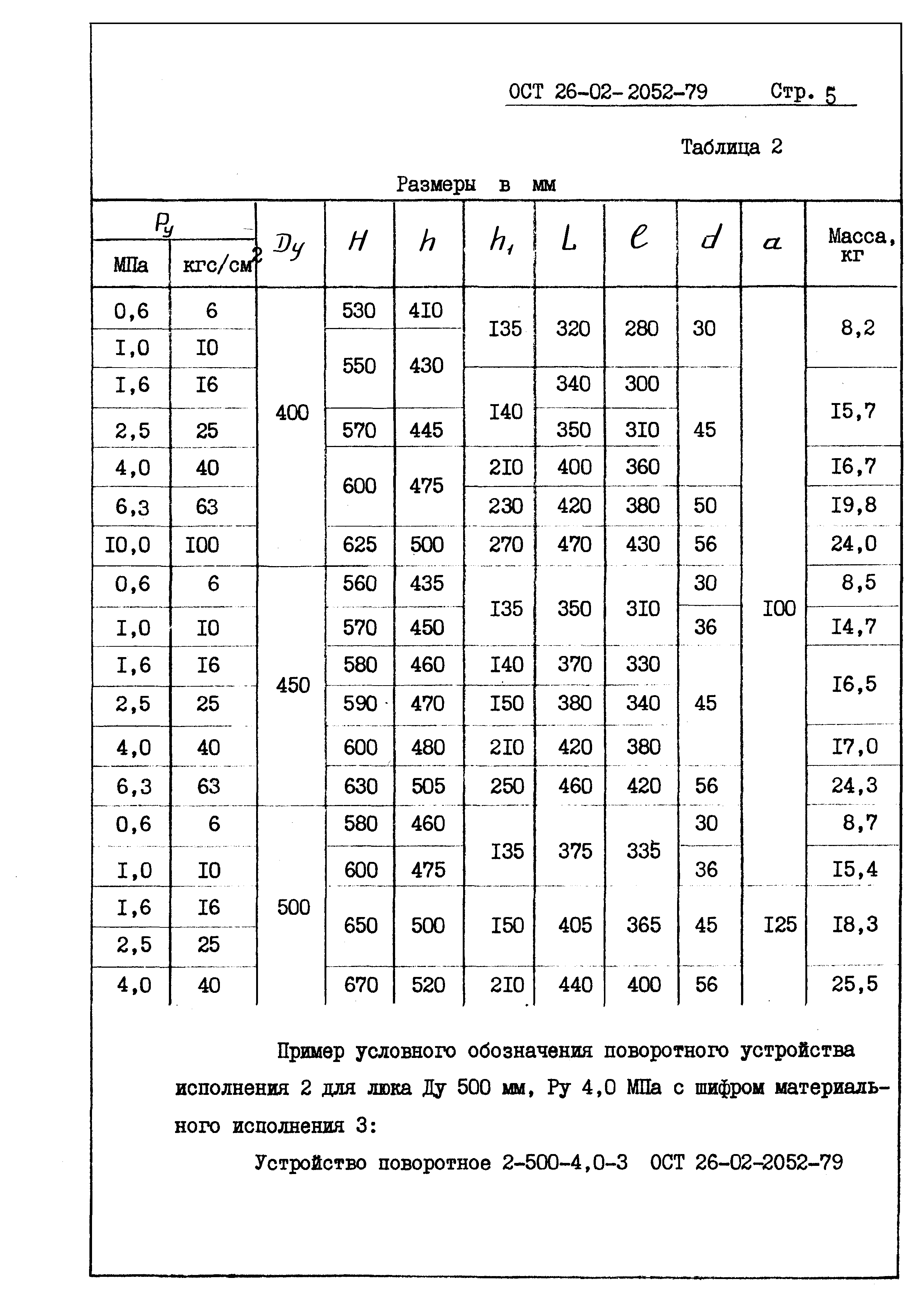 ОСТ 26-02-2052-79