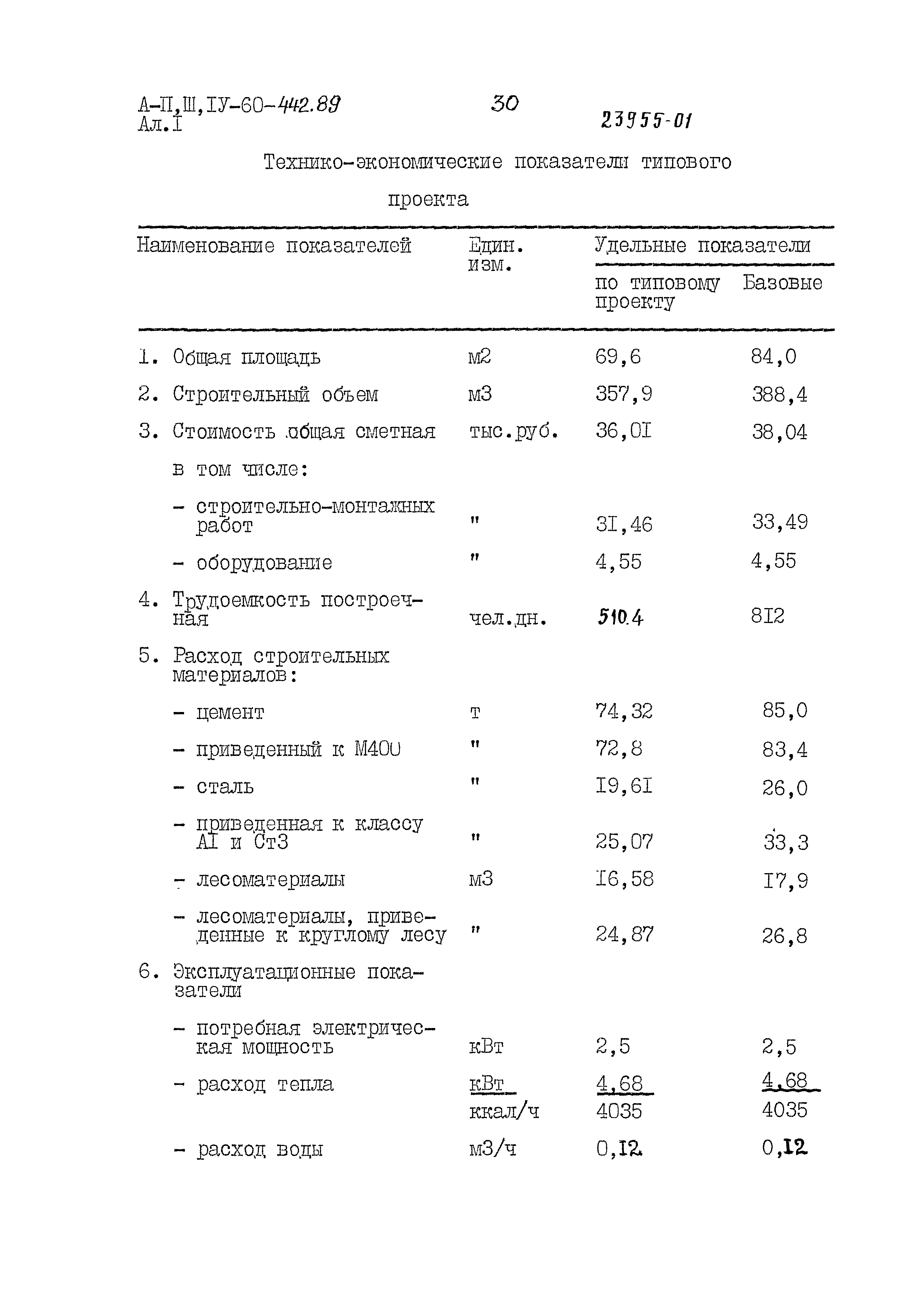 Типовой проект А-II,III,IV-60-442.89