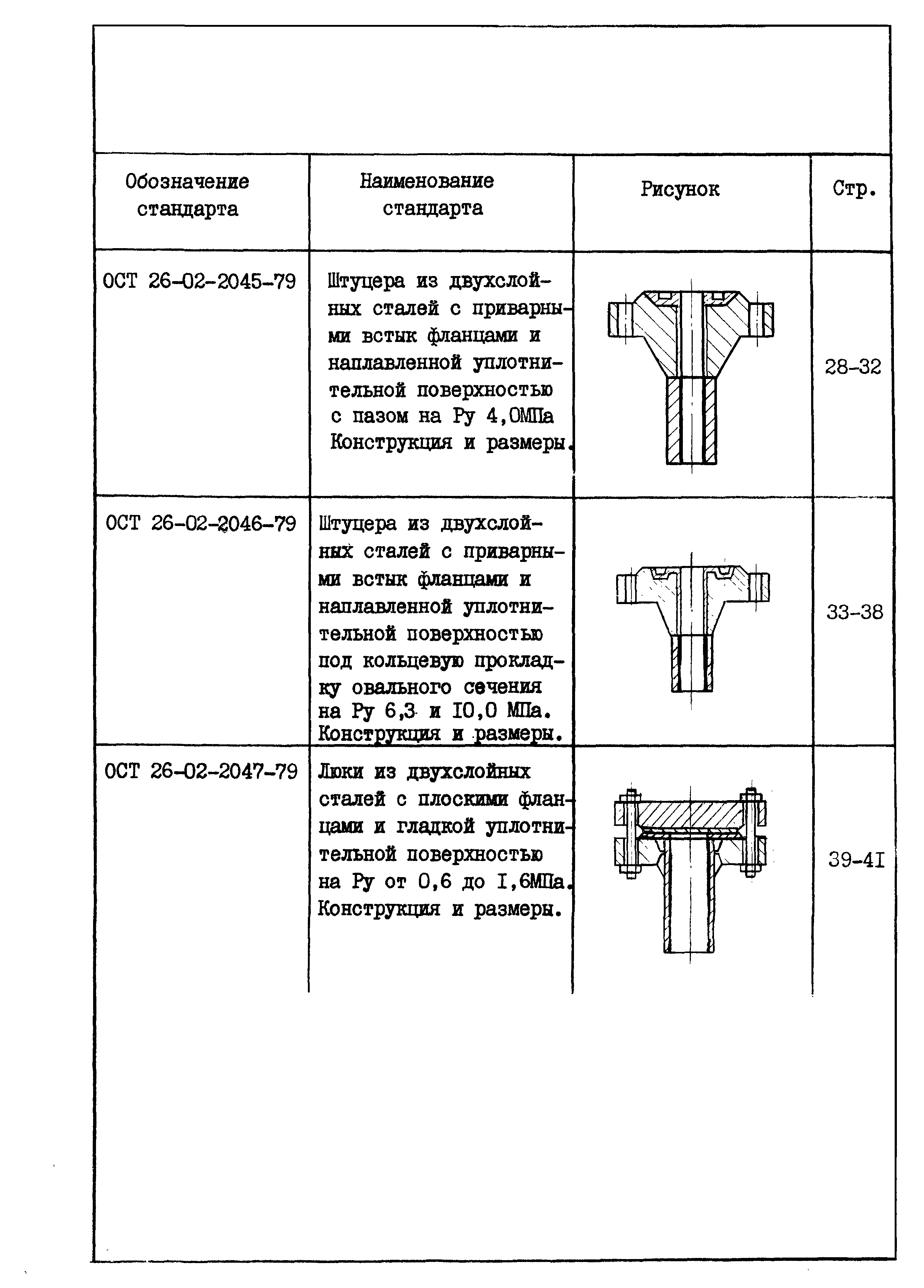 ОСТ 26-02-2053-79