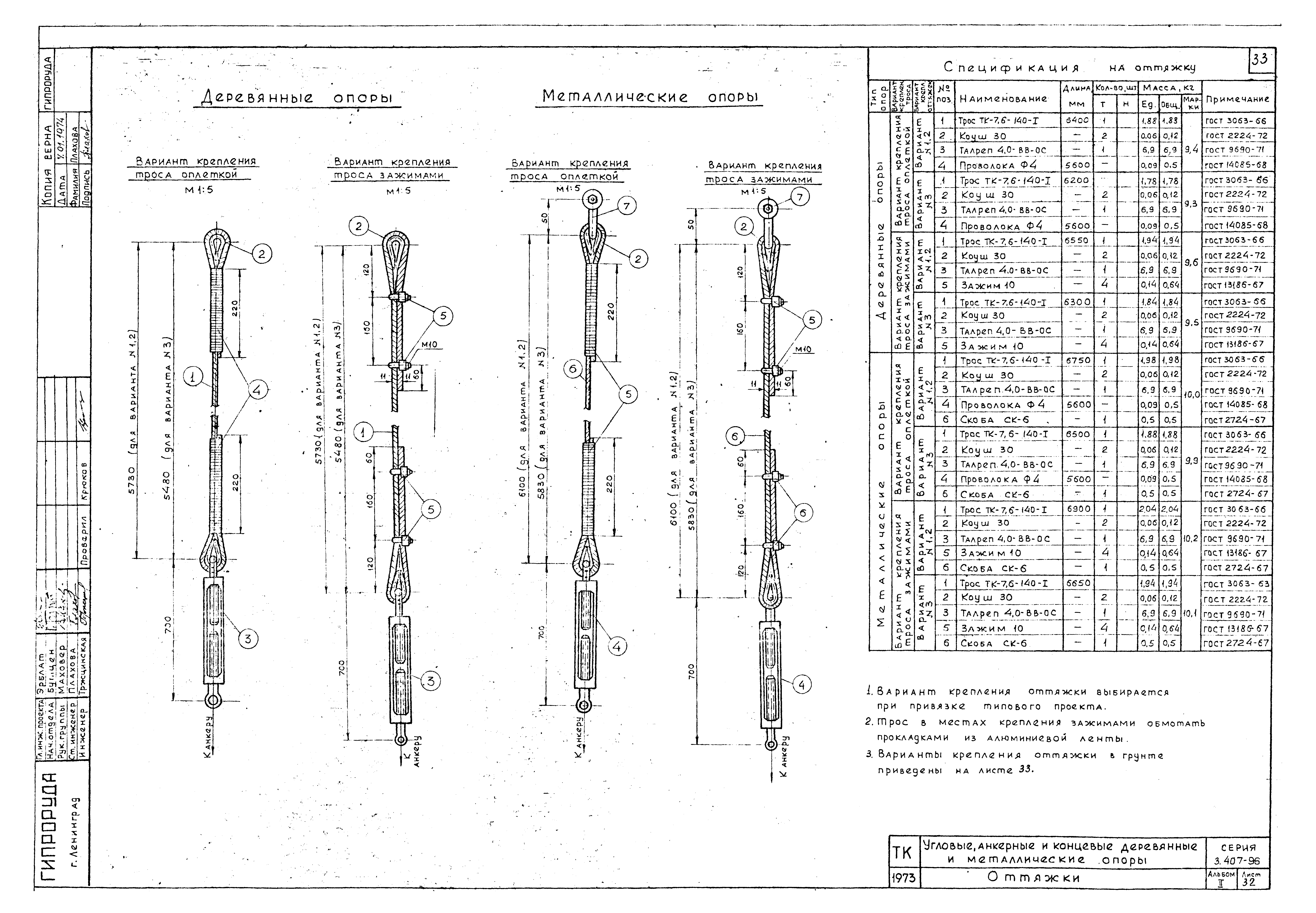Серия 3.407-96