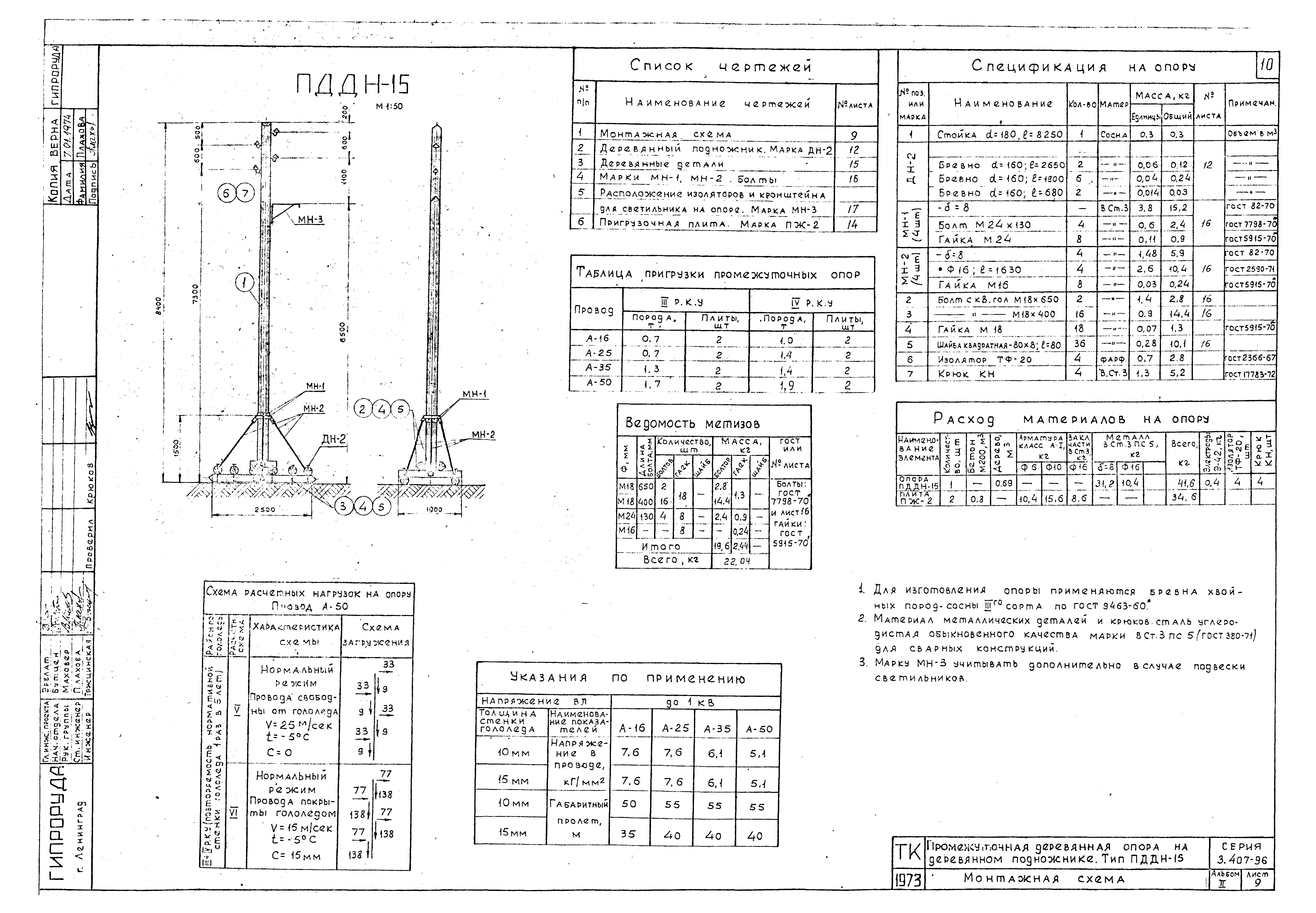 Серия 3.407-96