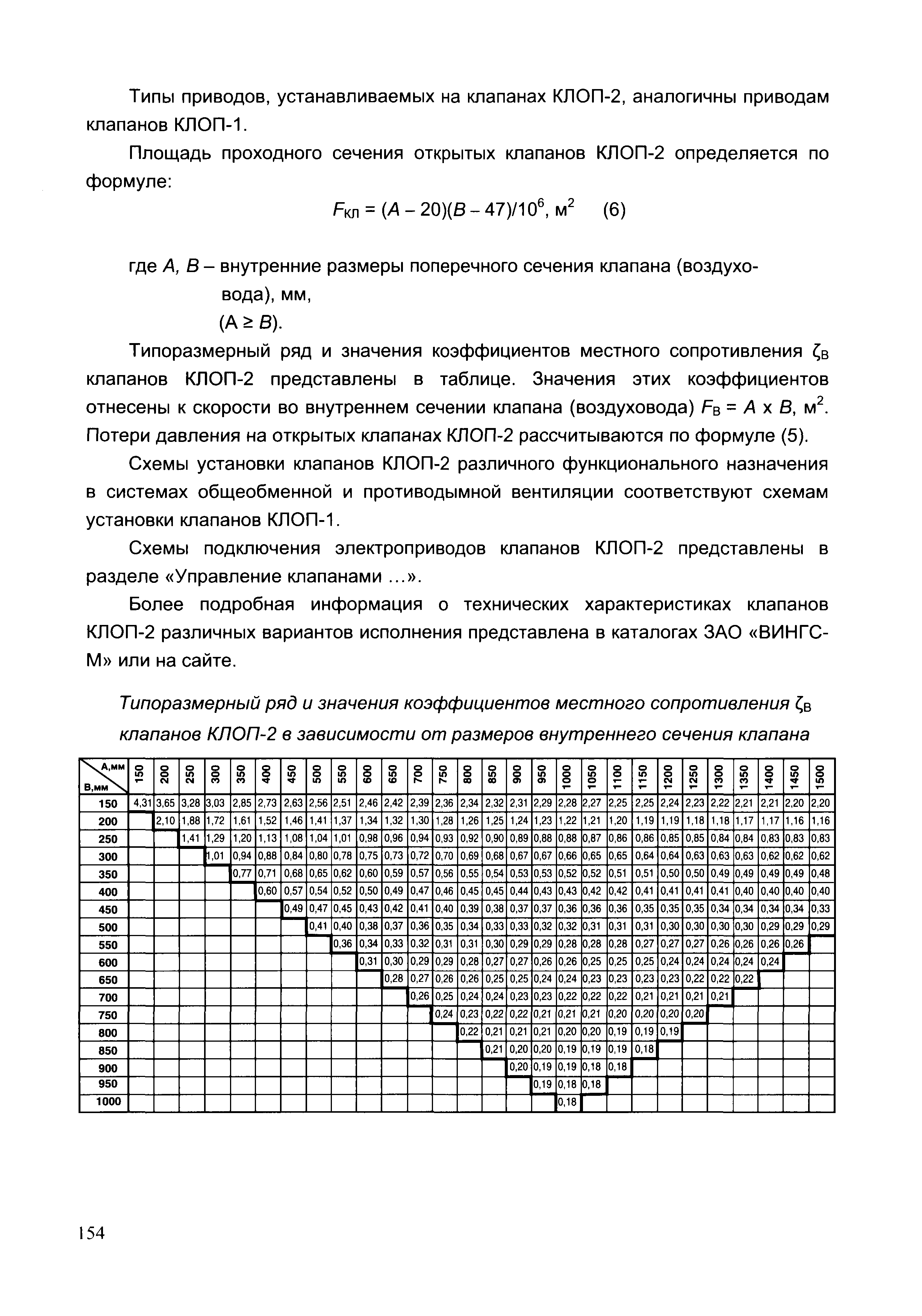 Шифр ТО-06-17640